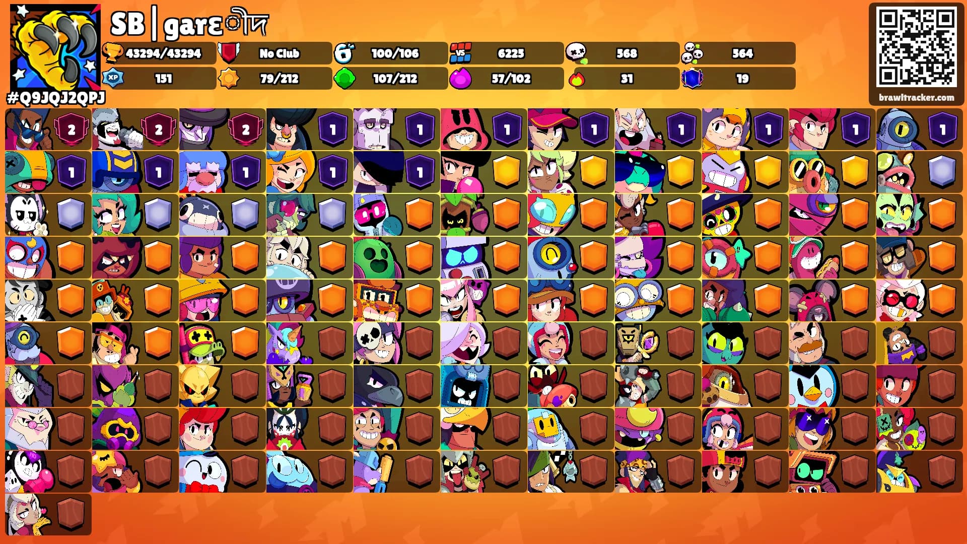 SB|garɛীদ's Ranks