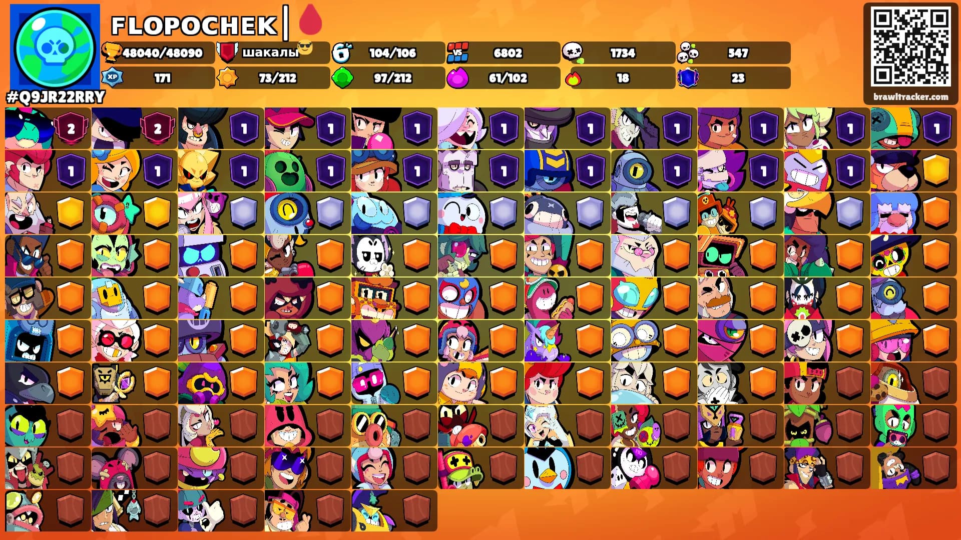 ꜰʟᴏᴘᴏᴄʜᴇᴋ|🩸's Ranks