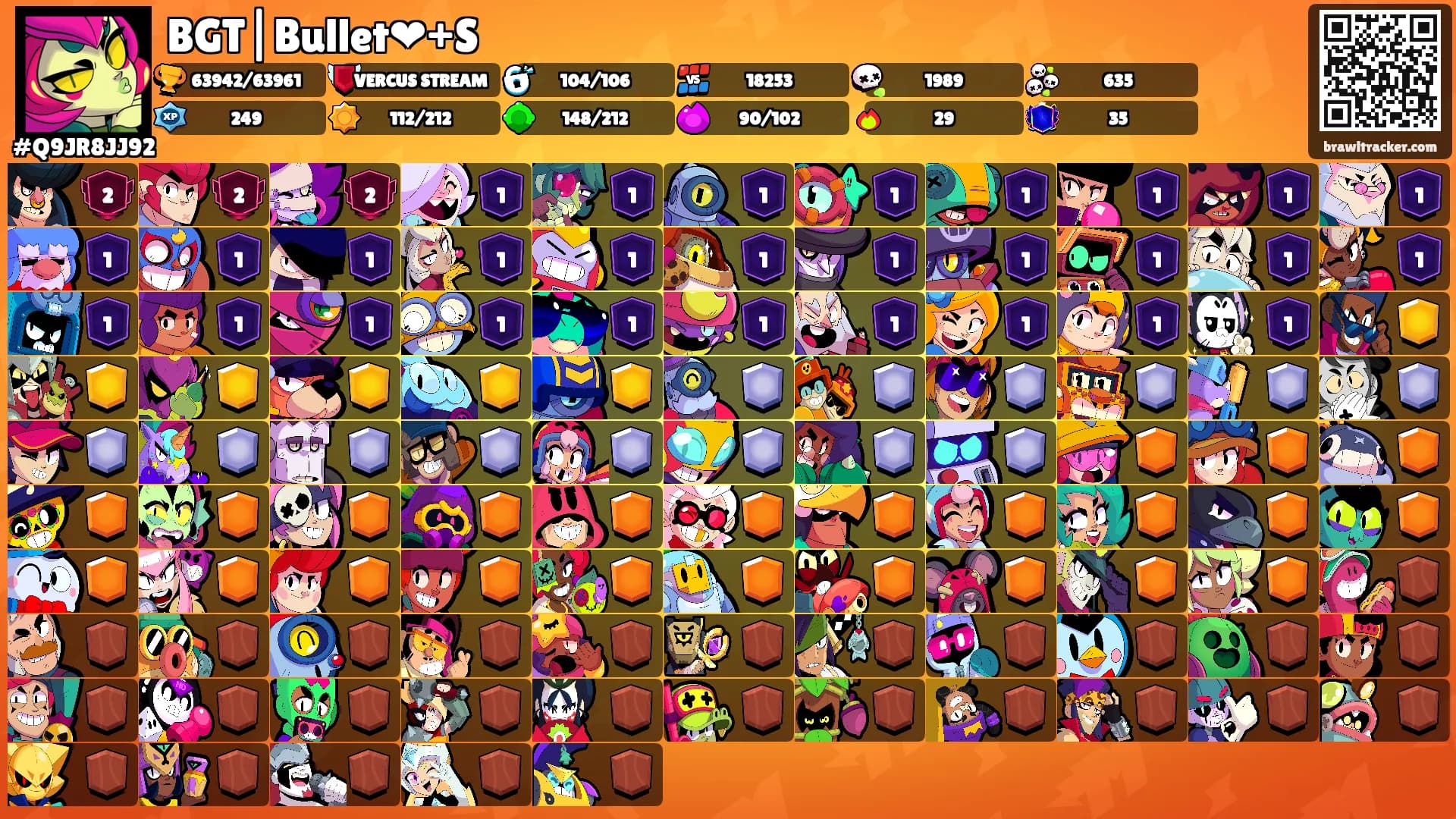 BGT|Bullet❤+S's Ranks