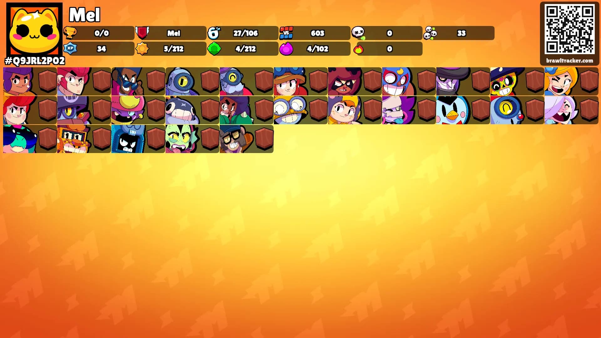 Mel's Ranks