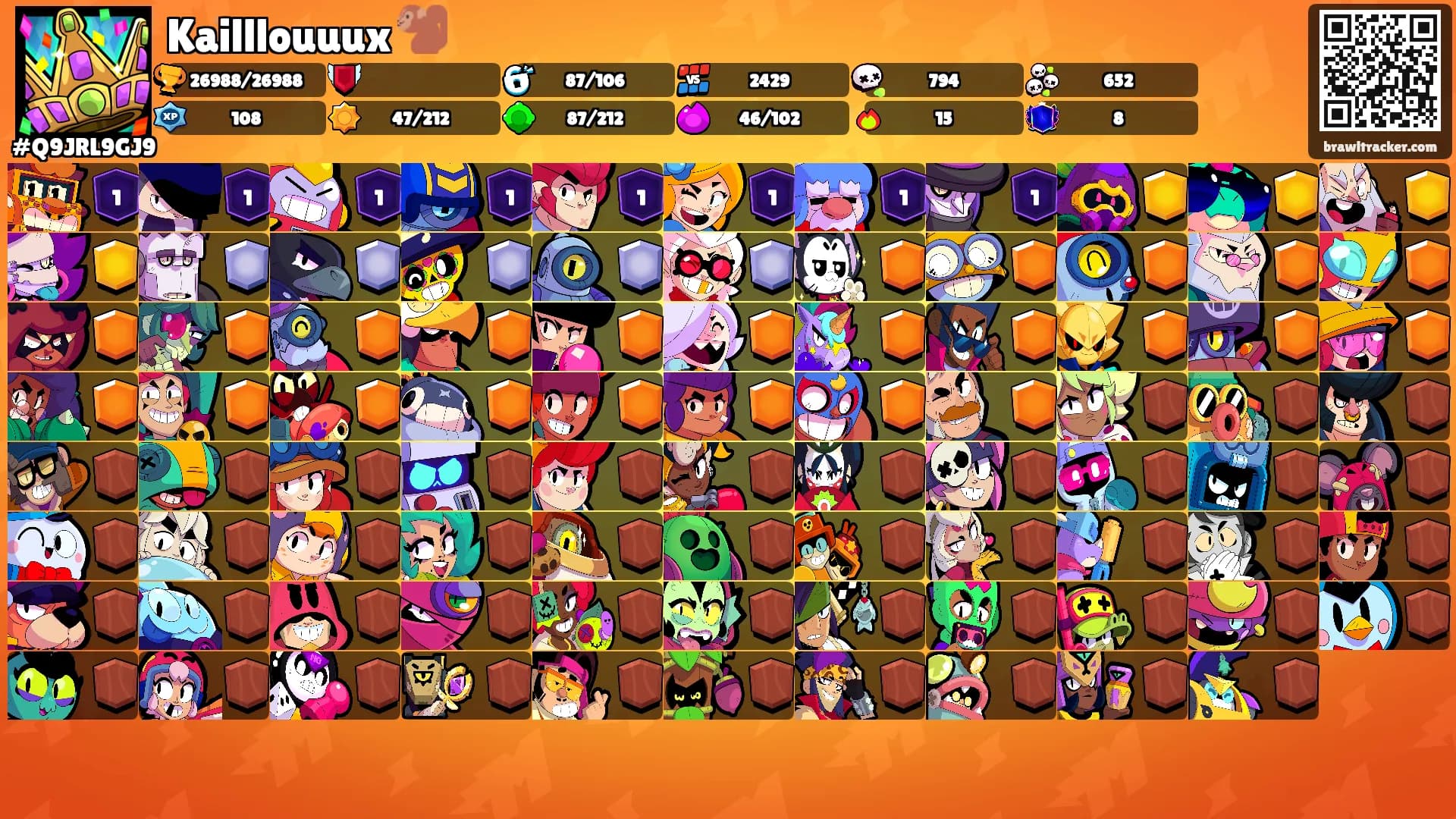 Kailllouuux 🐒's Ranks