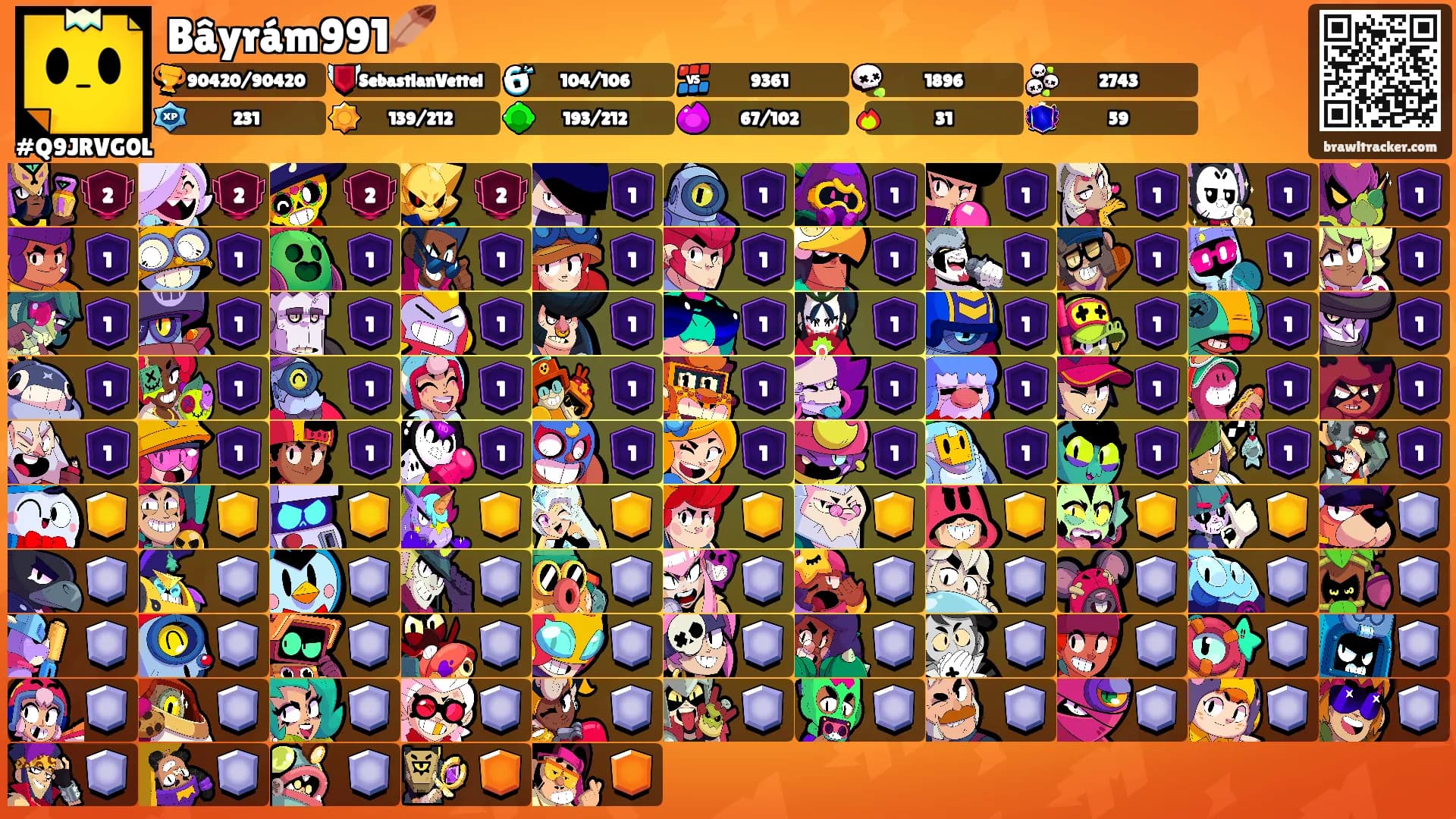 Bâyrám991🪶's Ranks