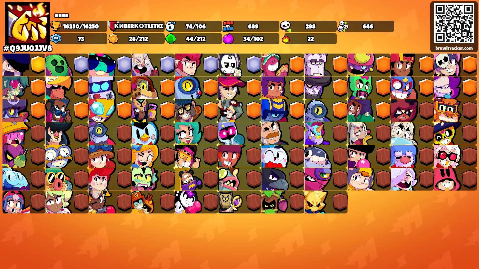 ....'s Ranks