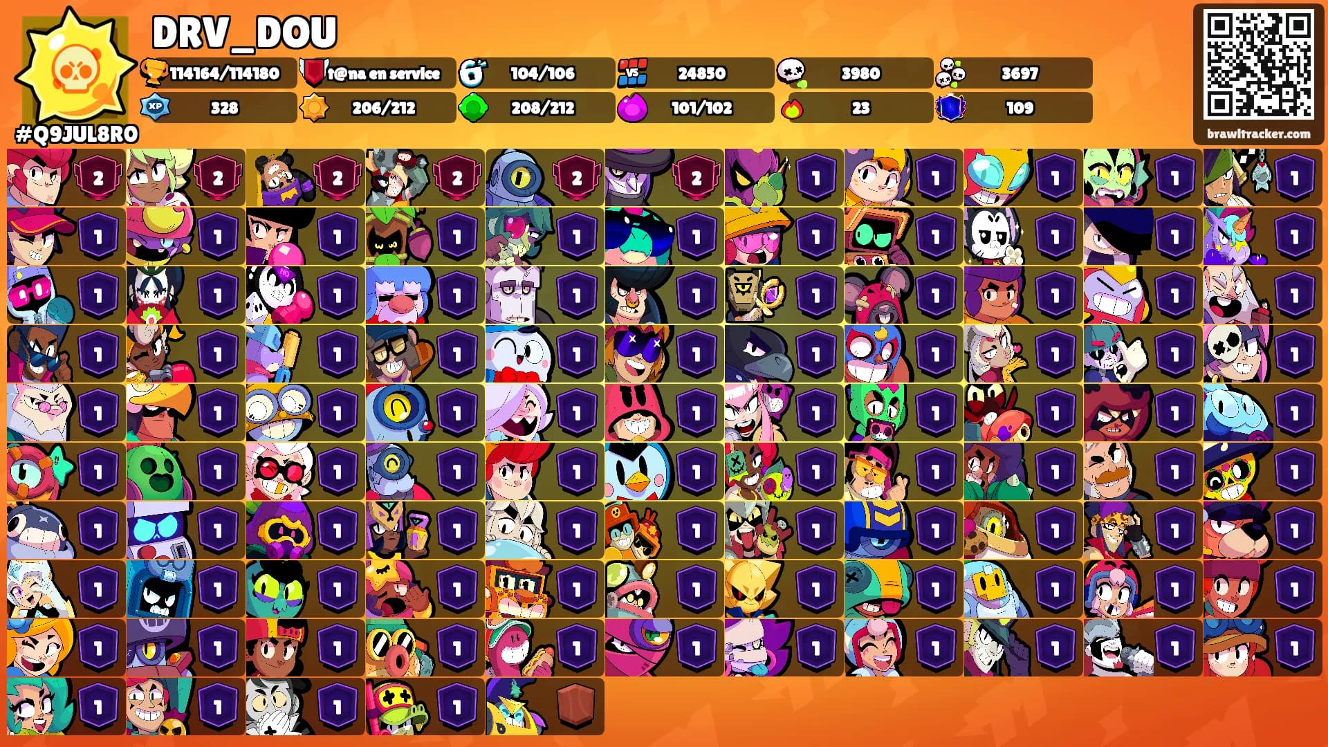DRV_DOU's Ranks