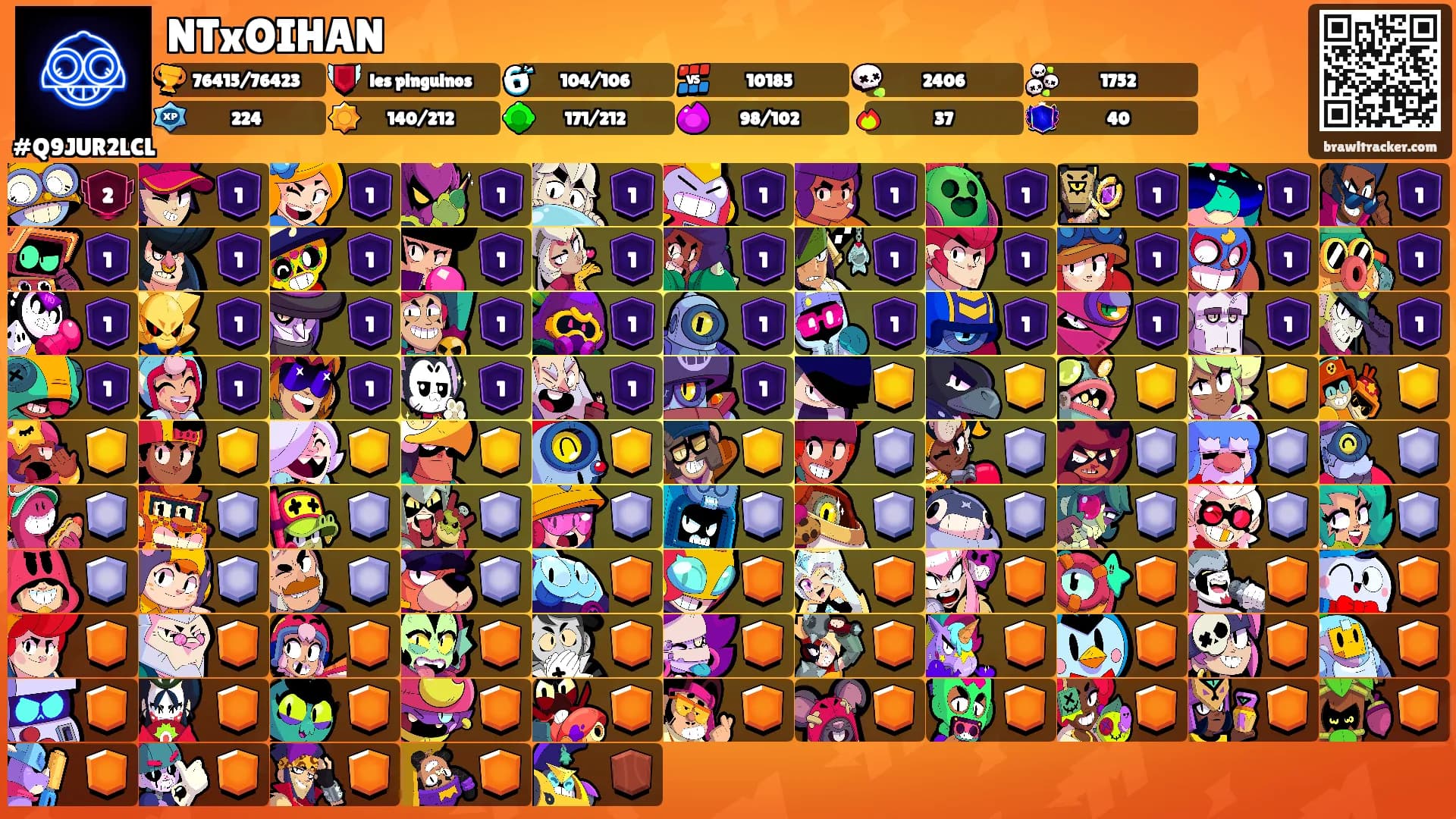NTxOIHAN's Ranks