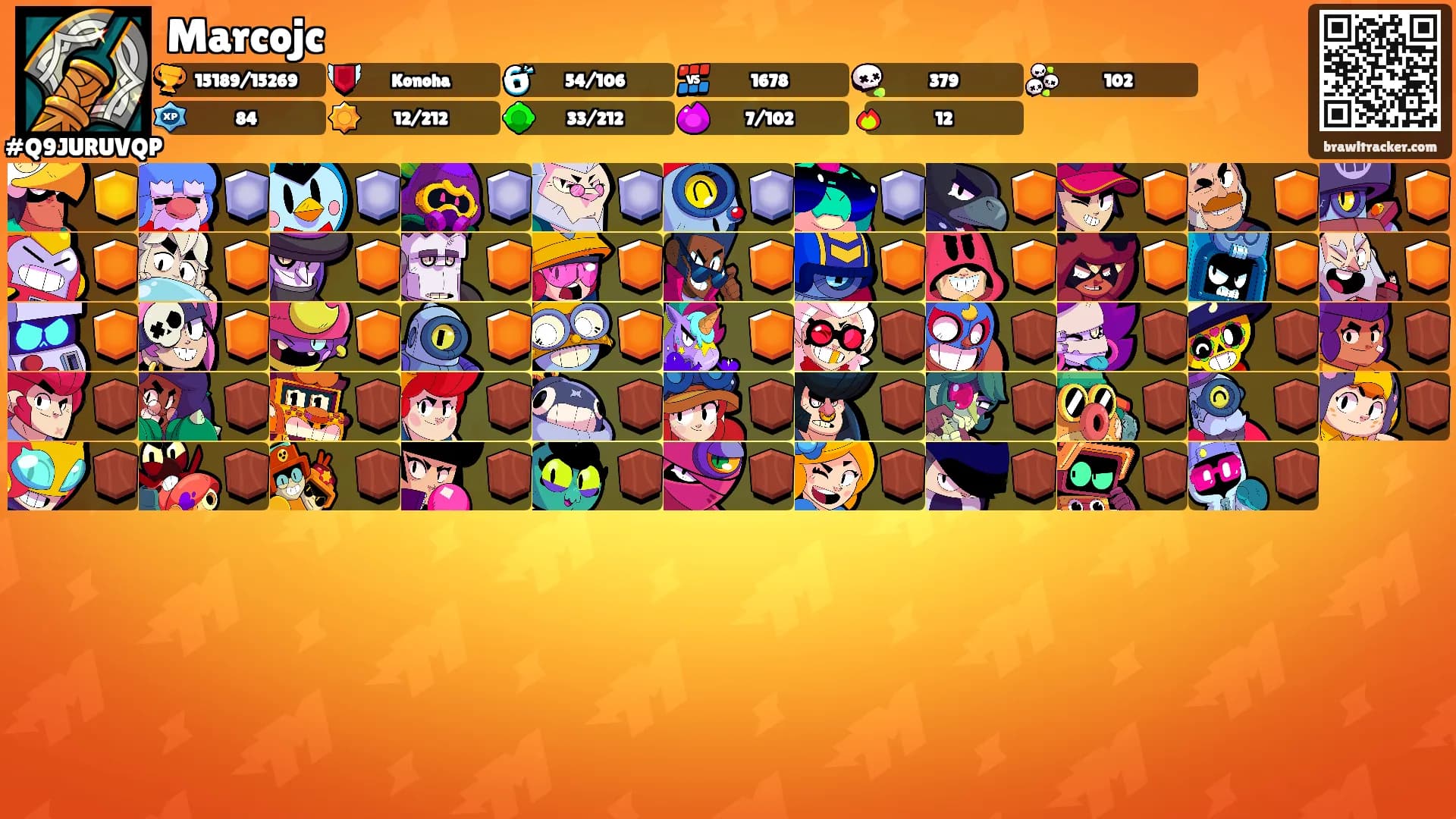 Marcojc's Ranks