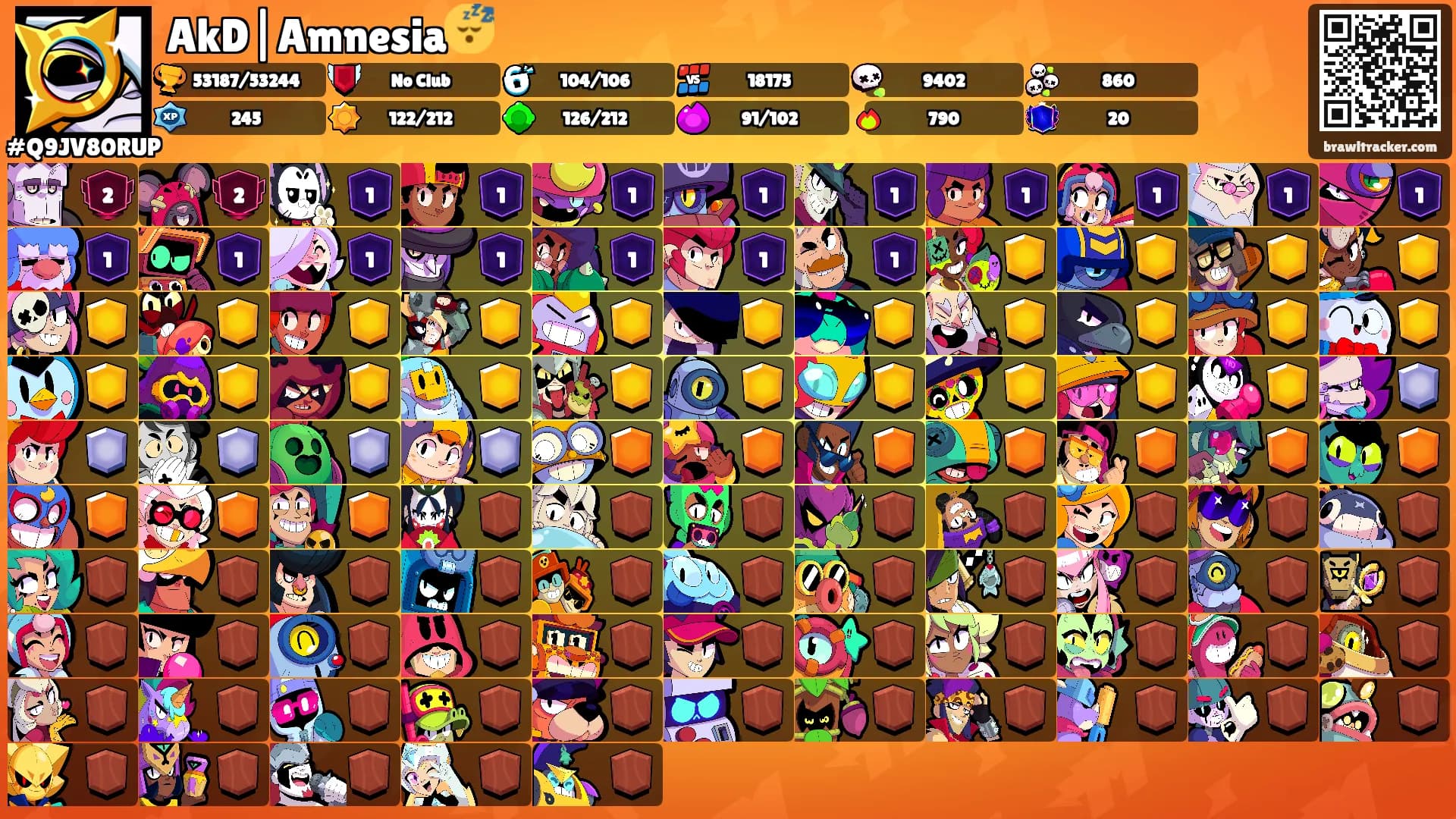 AkD|Amnesia😴's Ranks