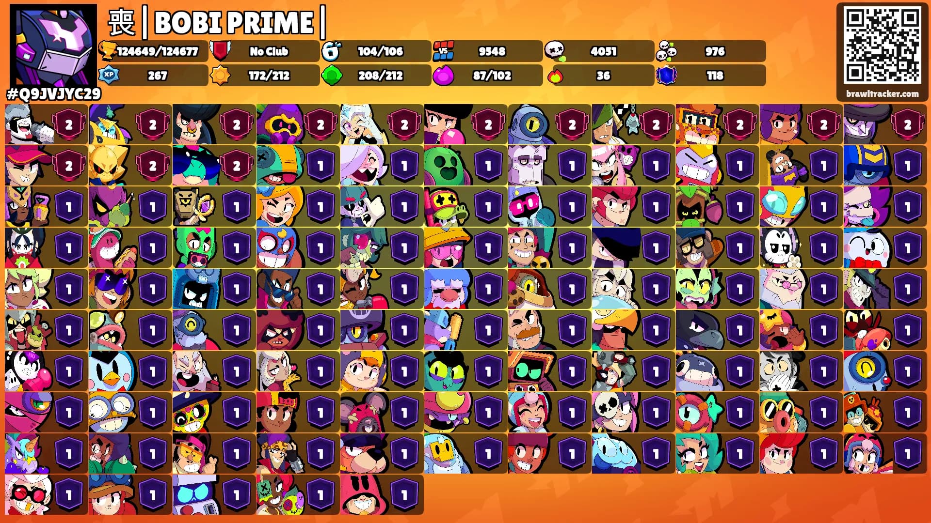 喪|BOBI PRIME|'s Ranks