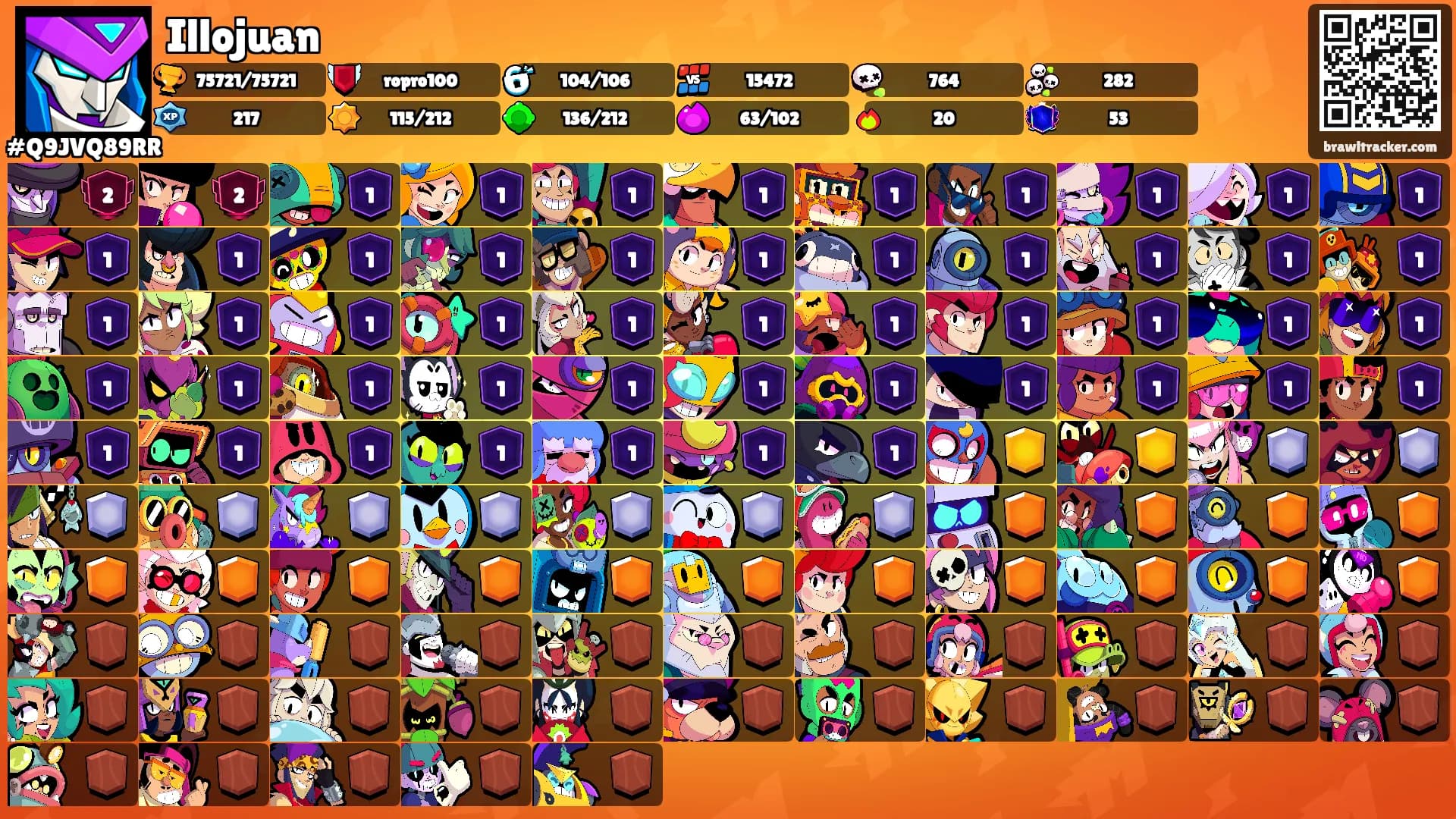 Illojuan's Ranks
