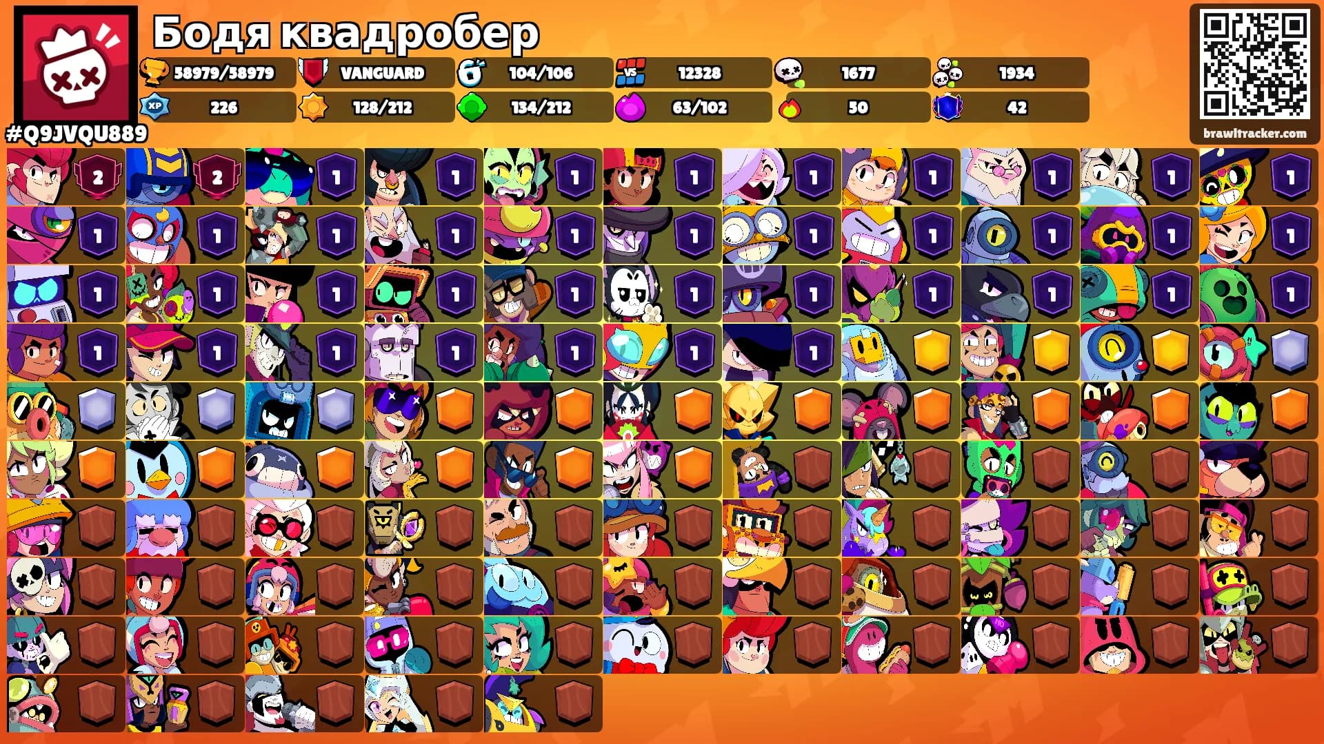 Бодя квадробер's Ranks