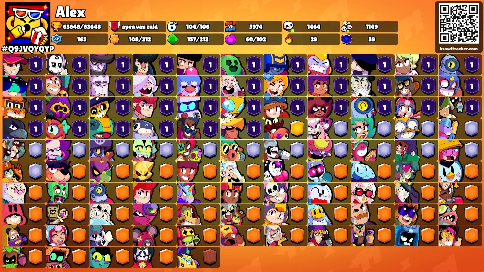 Alex's Ranks
