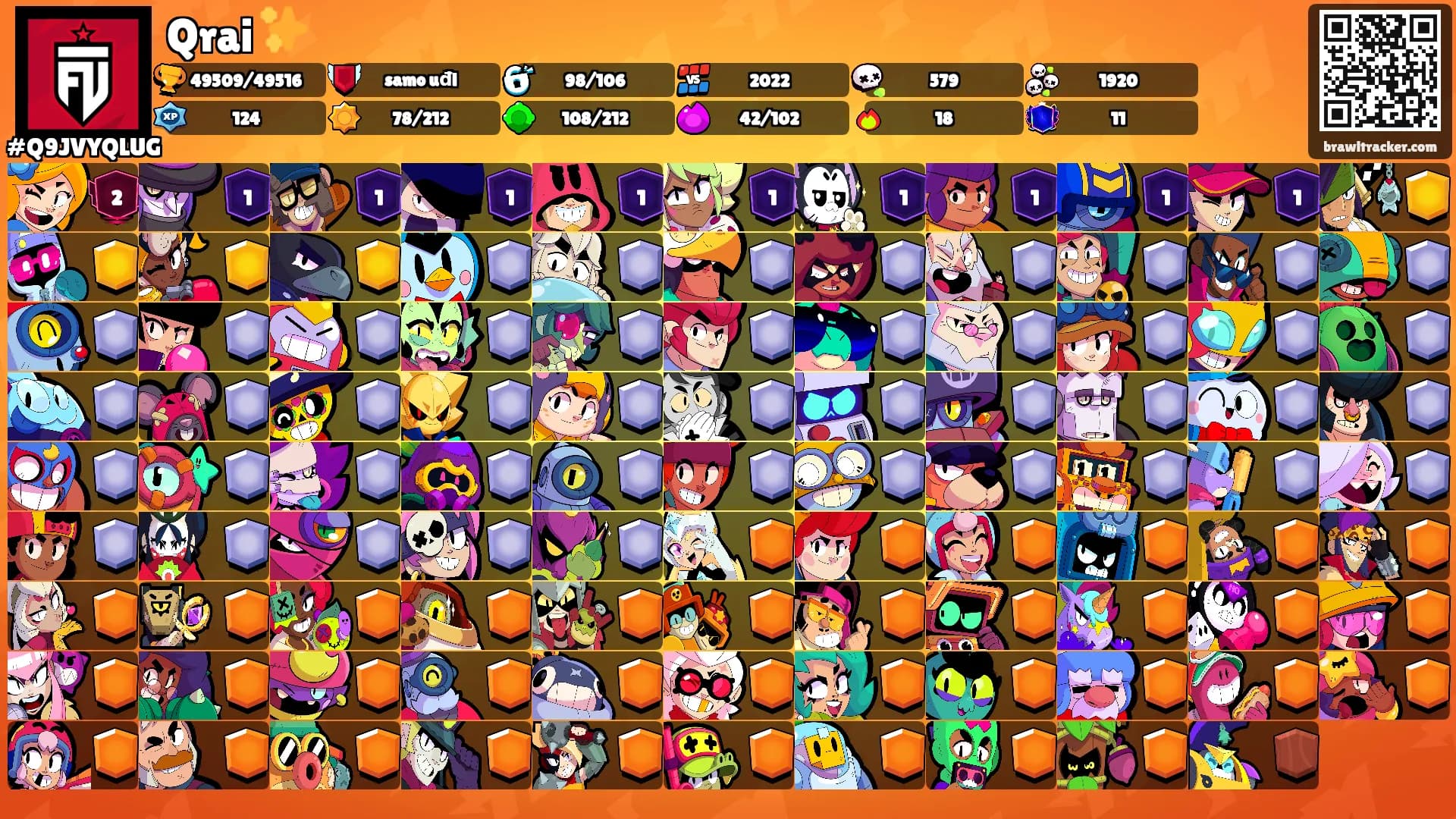 Qrai ✨'s Ranks