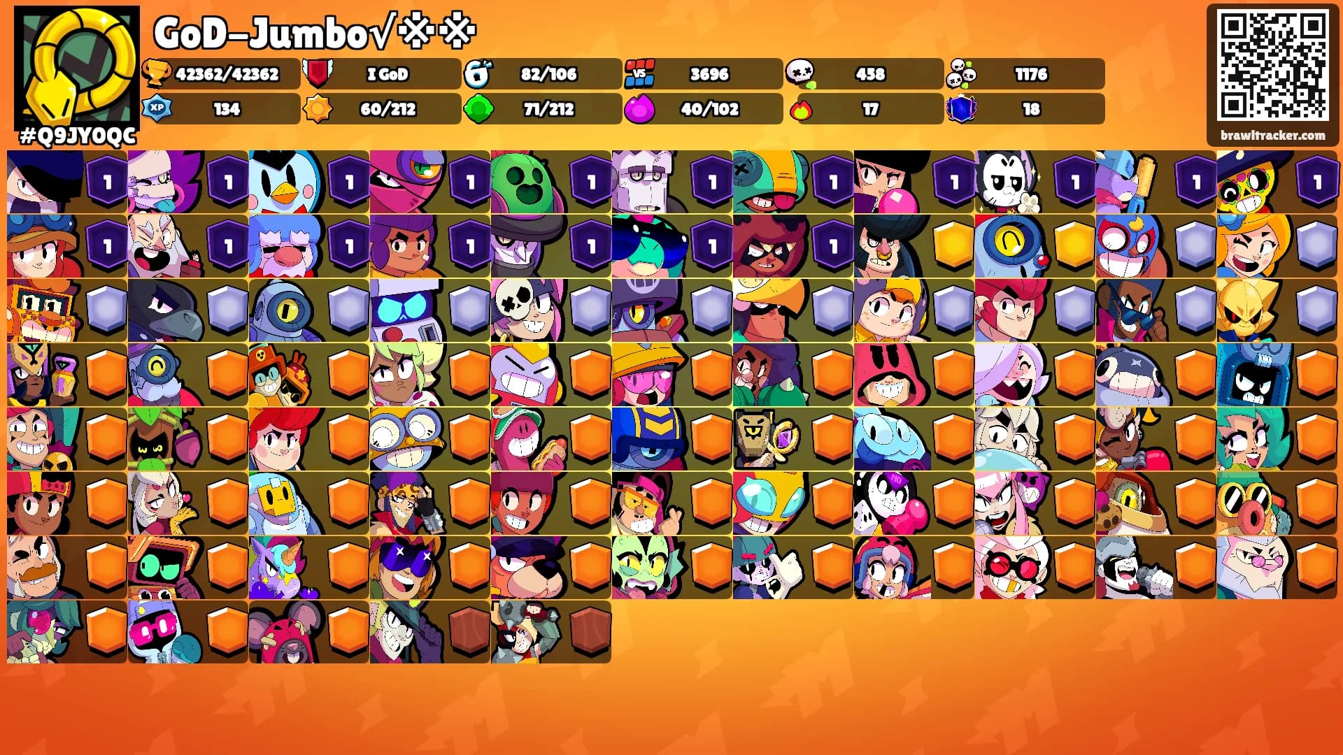 GoD-Jumbo√※※'s Ranks