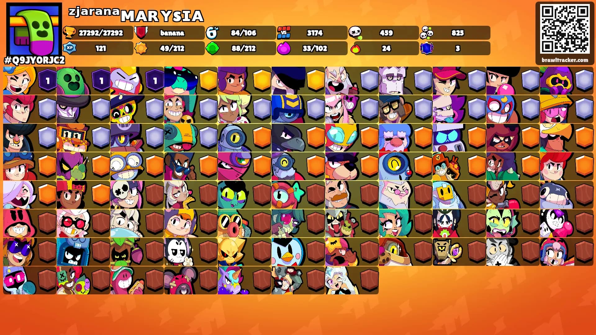 ᶻʲᵃʳᵃⁿᵃᴍᴀʀʏsɪᴀ's Ranks