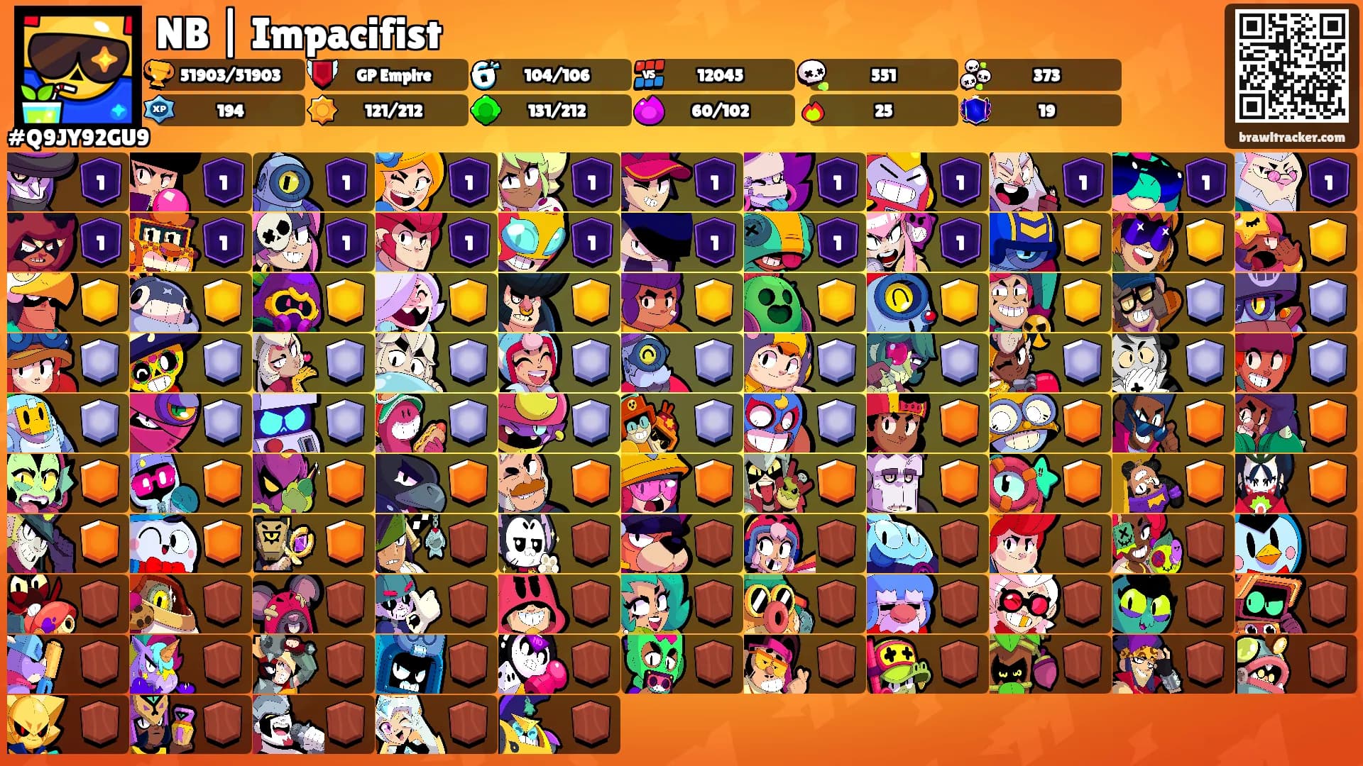 NB | Impacifist's Ranks