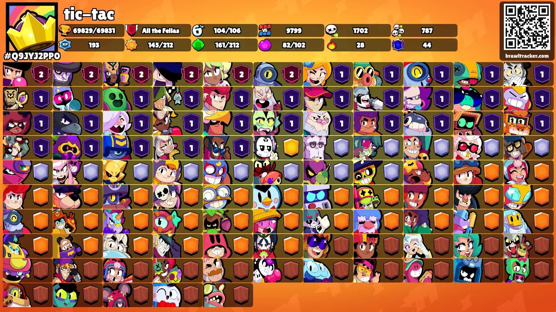 tic-tac's Ranks