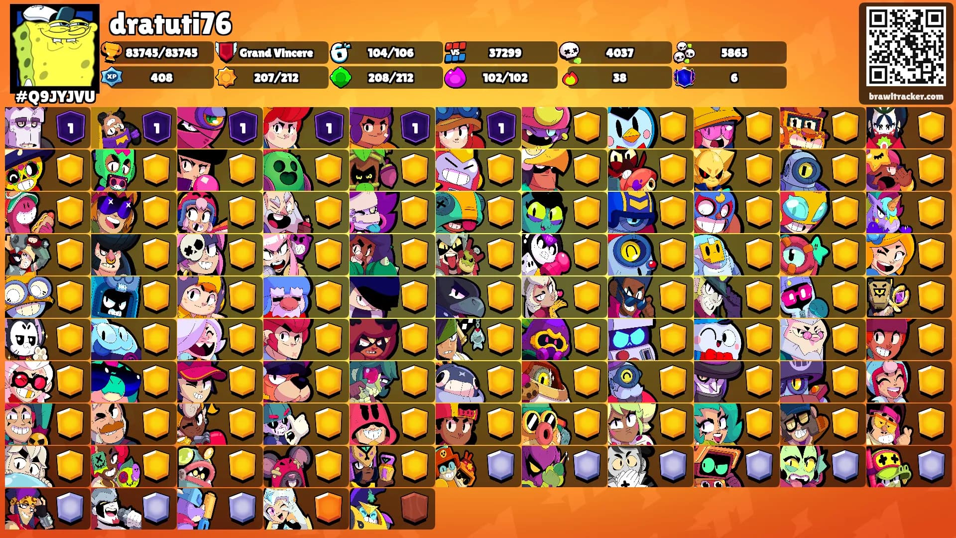 dratuti76's Ranks