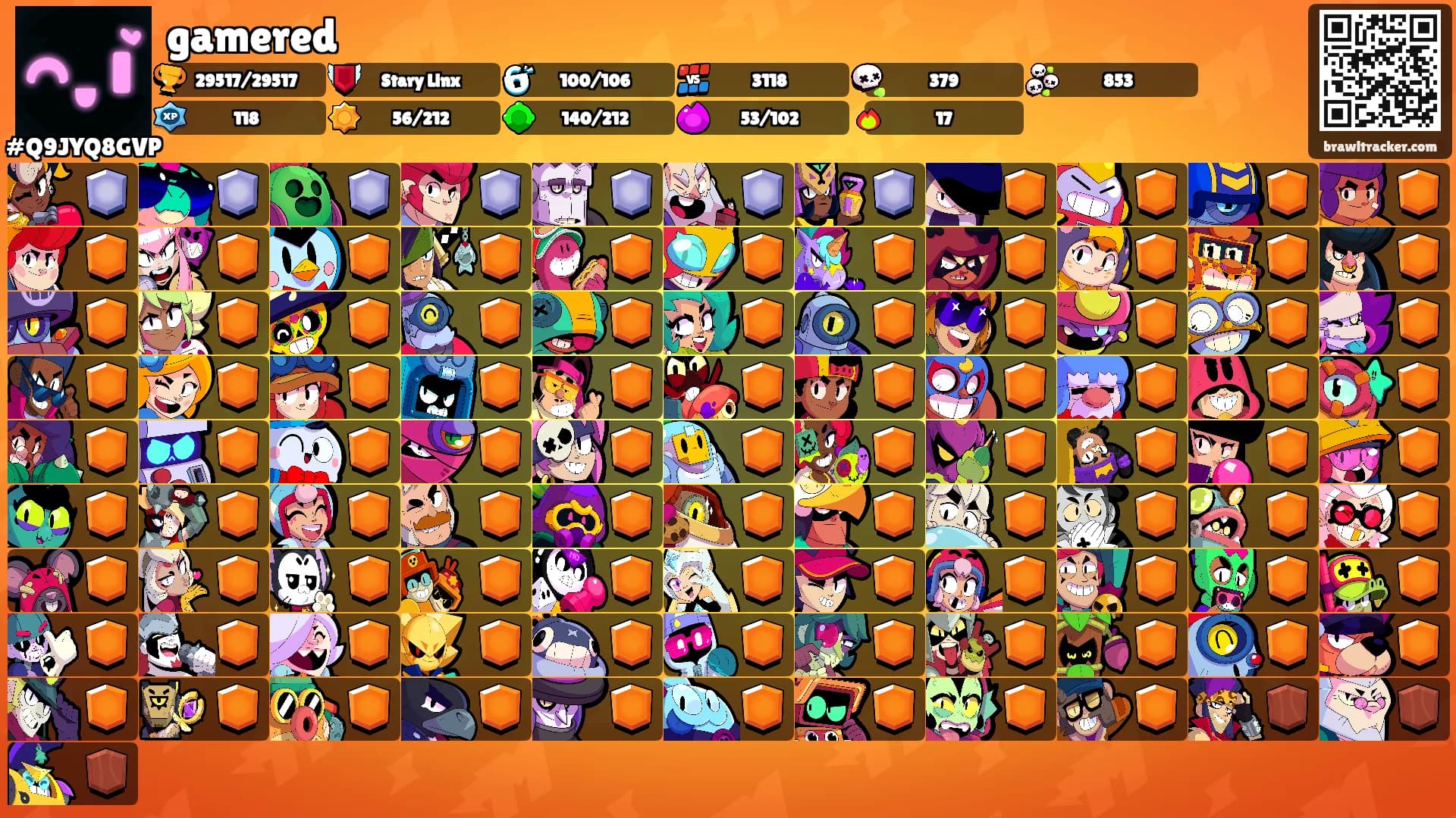 gamered's Ranks