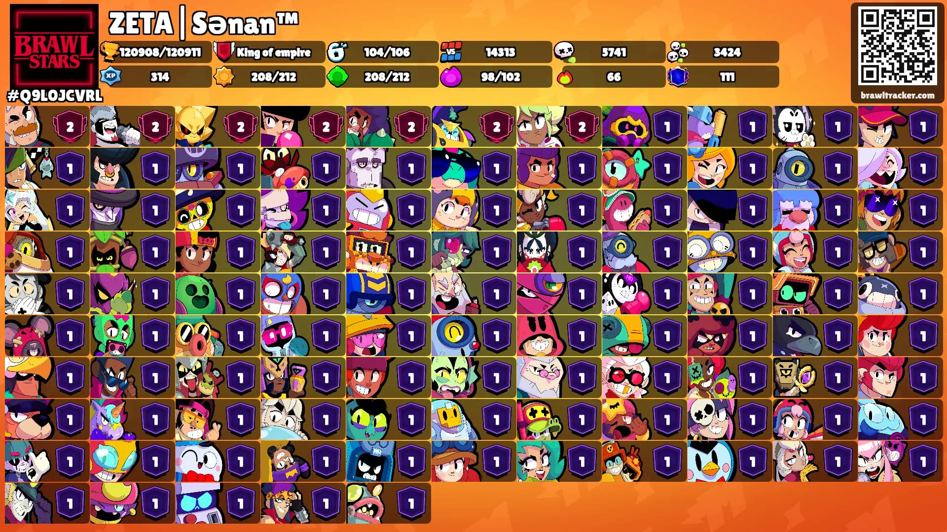 ZETA|Sənan™'s Ranks