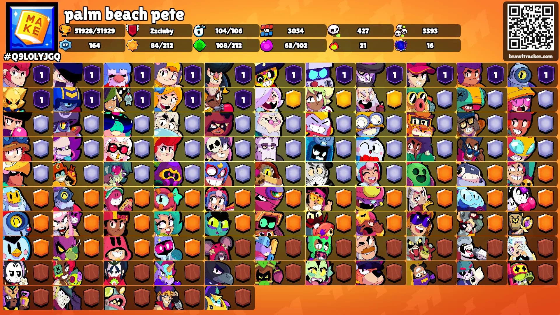 palm beach pete's Ranks