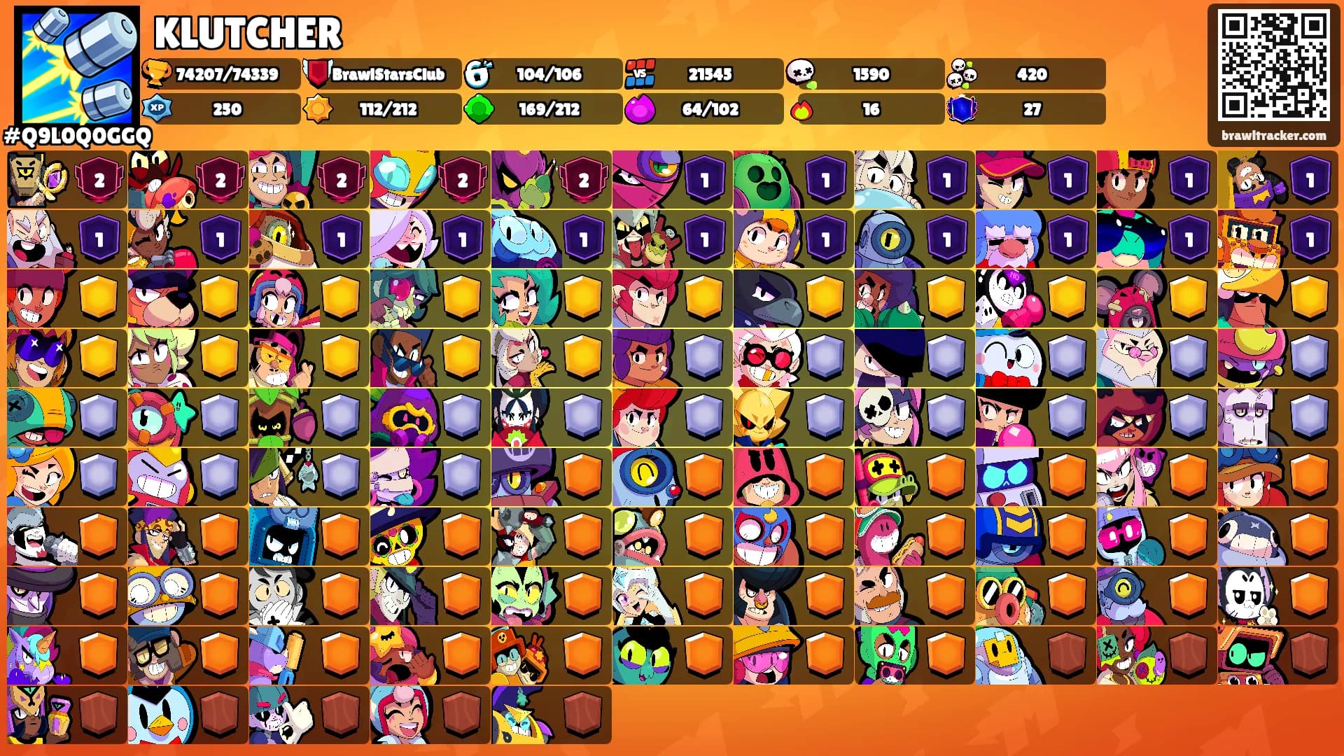 KLUTCHER's Ranks