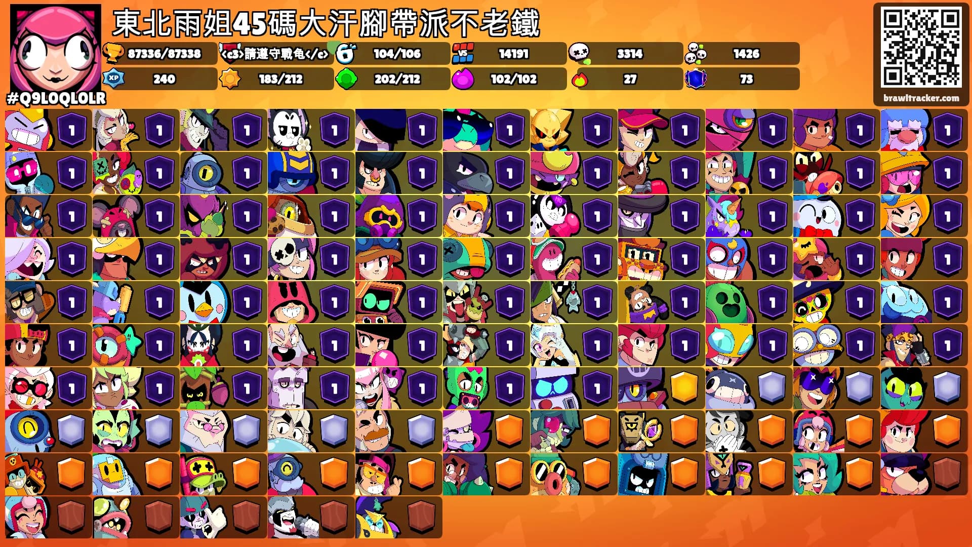 東北雨姐45碼大汗腳帶派不老鐵's Ranks