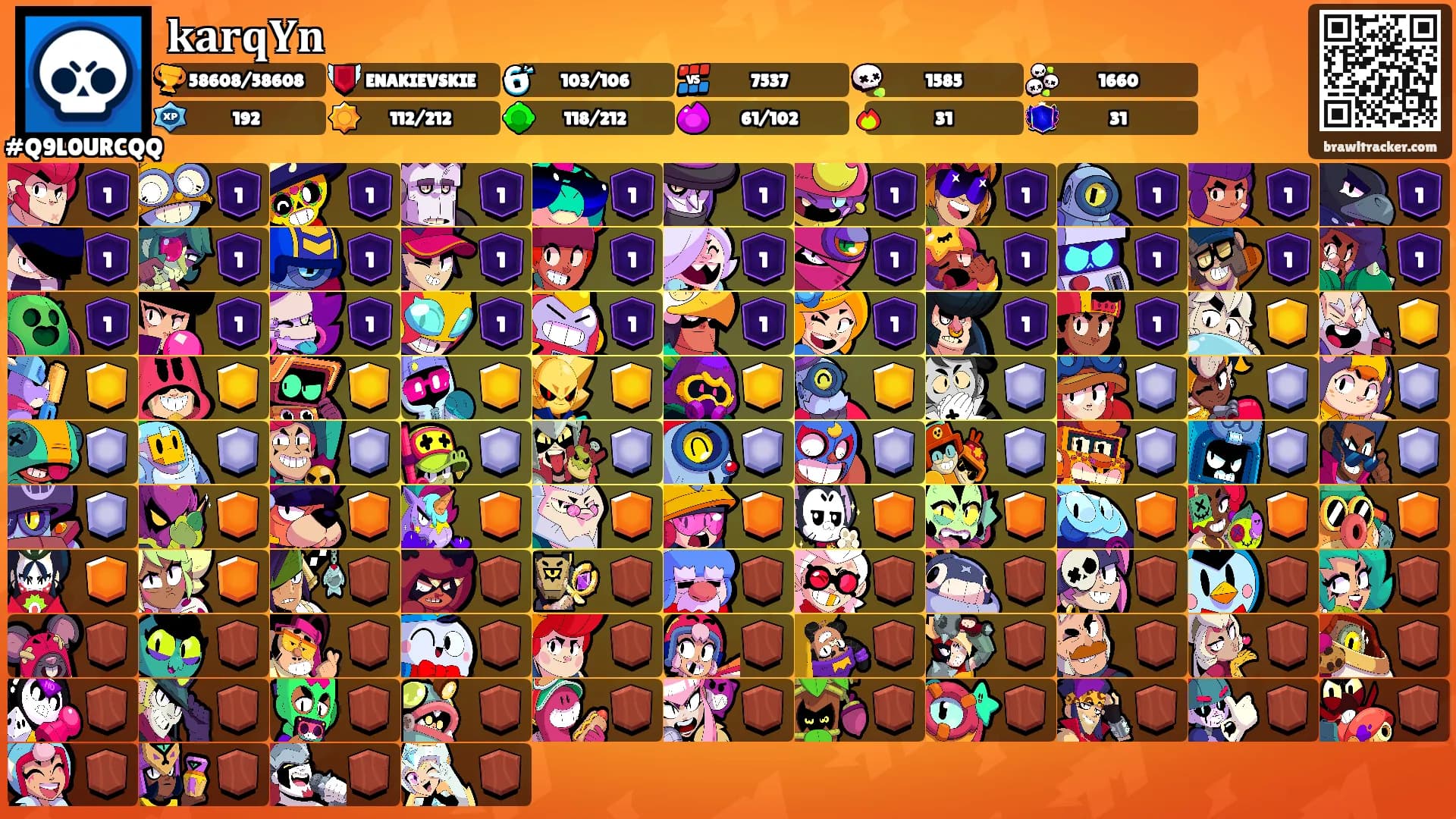 𝐤𝐚𝐫𝐪𝐘𝐧's Ranks
