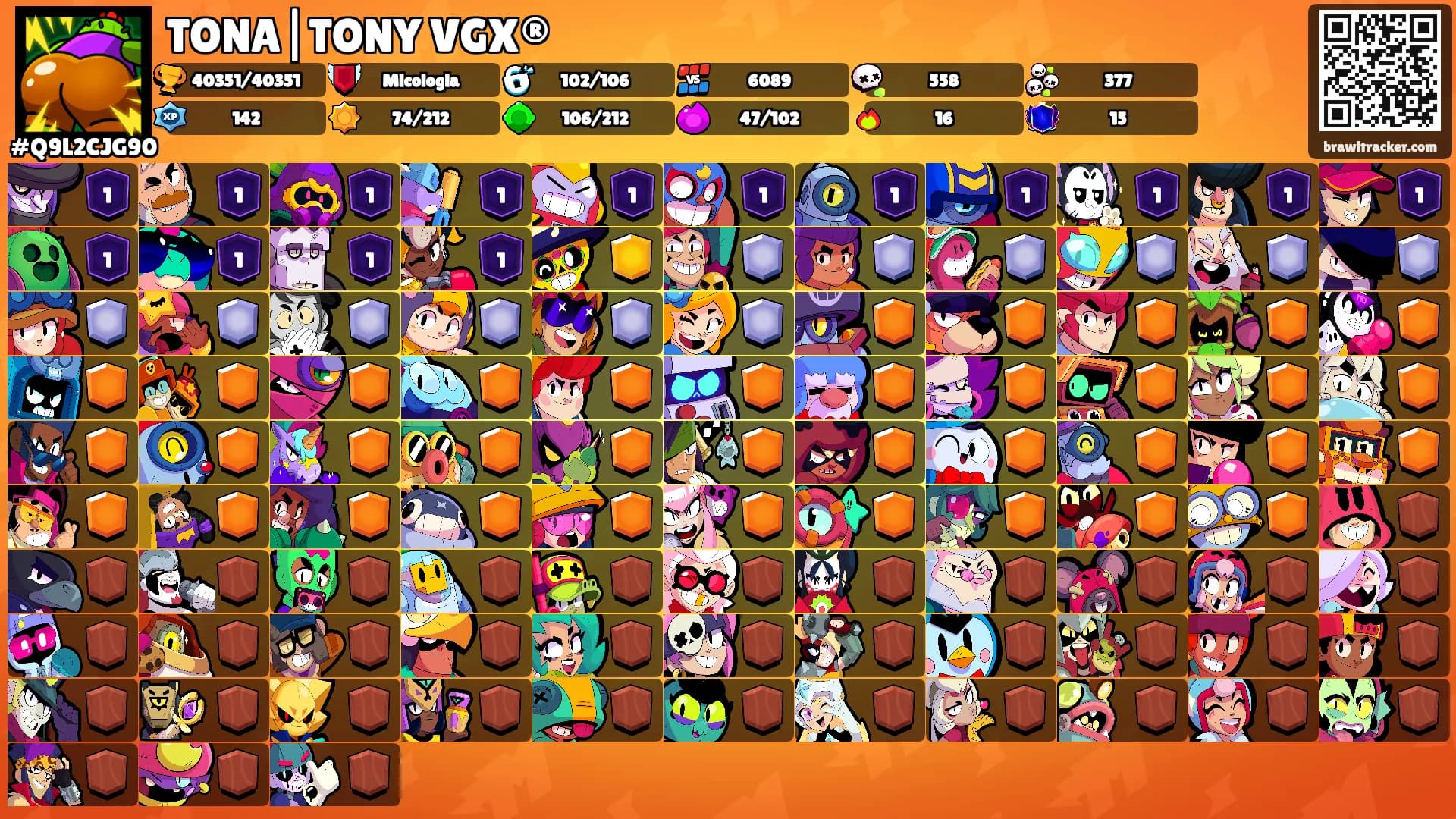 TONA|TONY VGX®'s Ranks