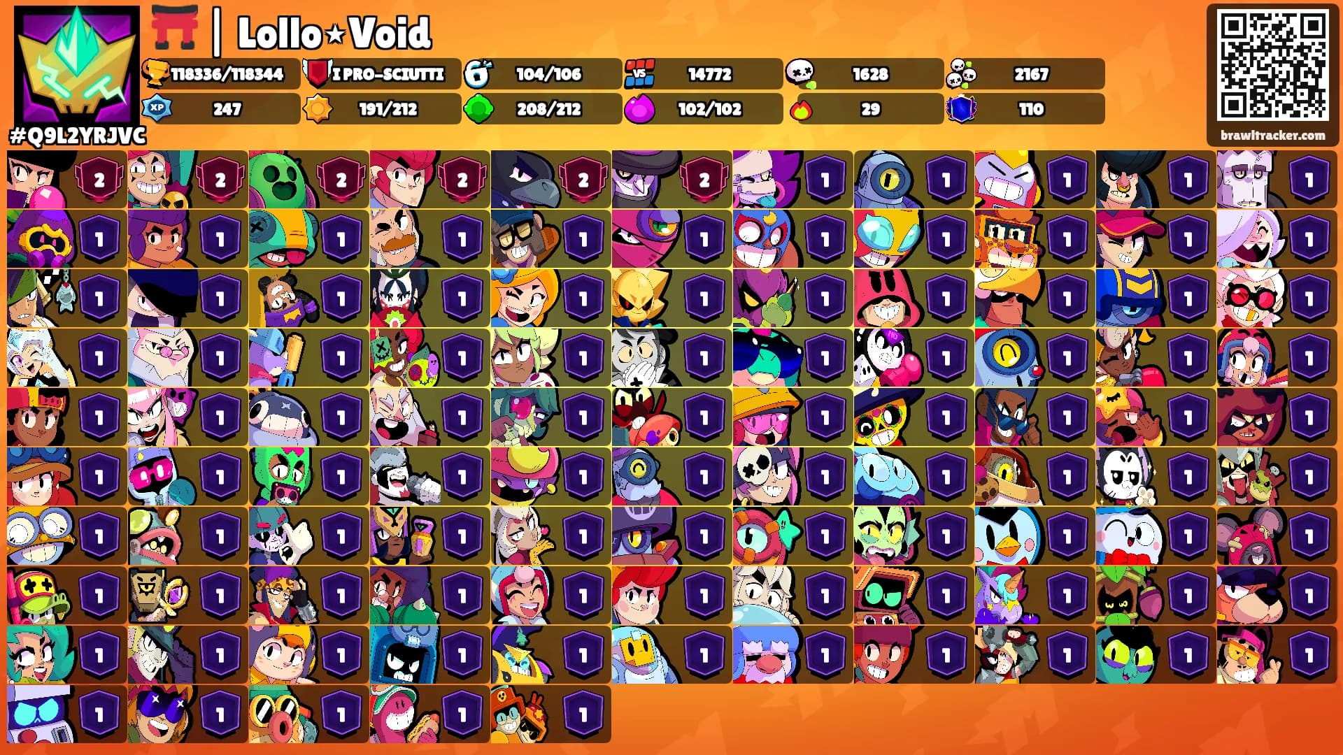 ⛩️ | Lollo⋆Void's Ranks