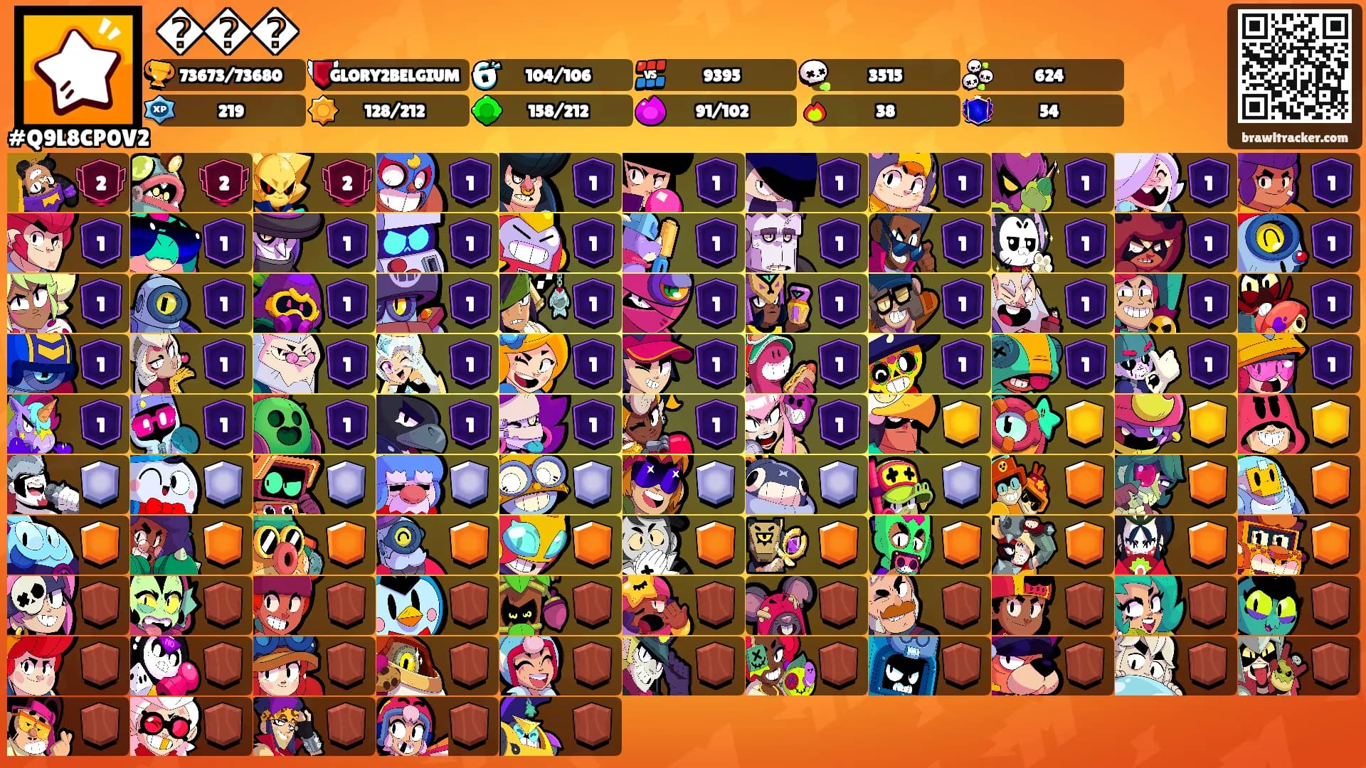 ���'s Ranks