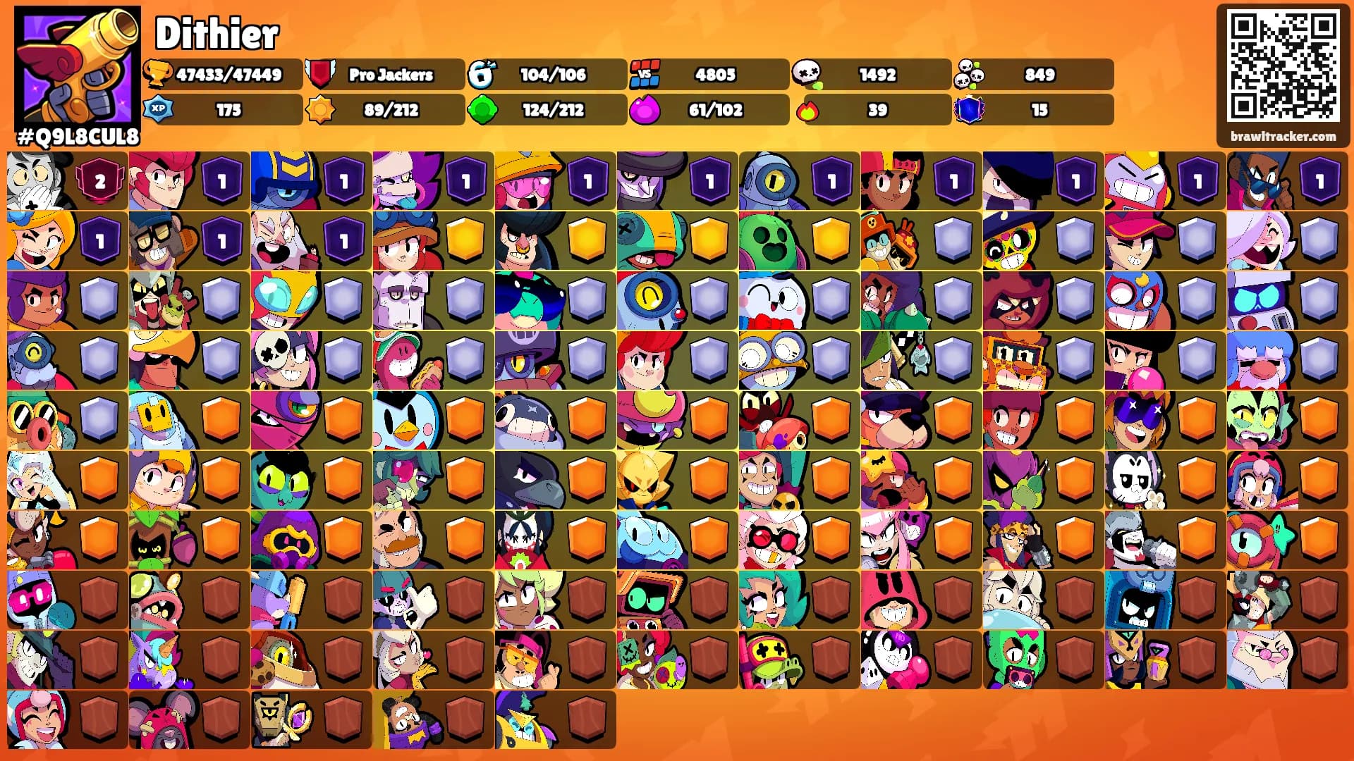 Dithier's Ranks