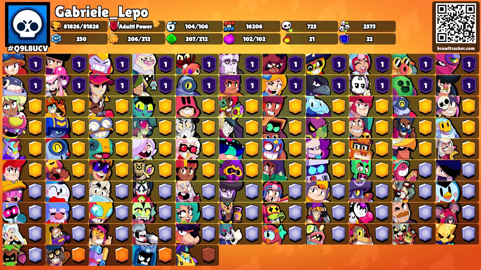 Gabriele_Lepo's Ranks