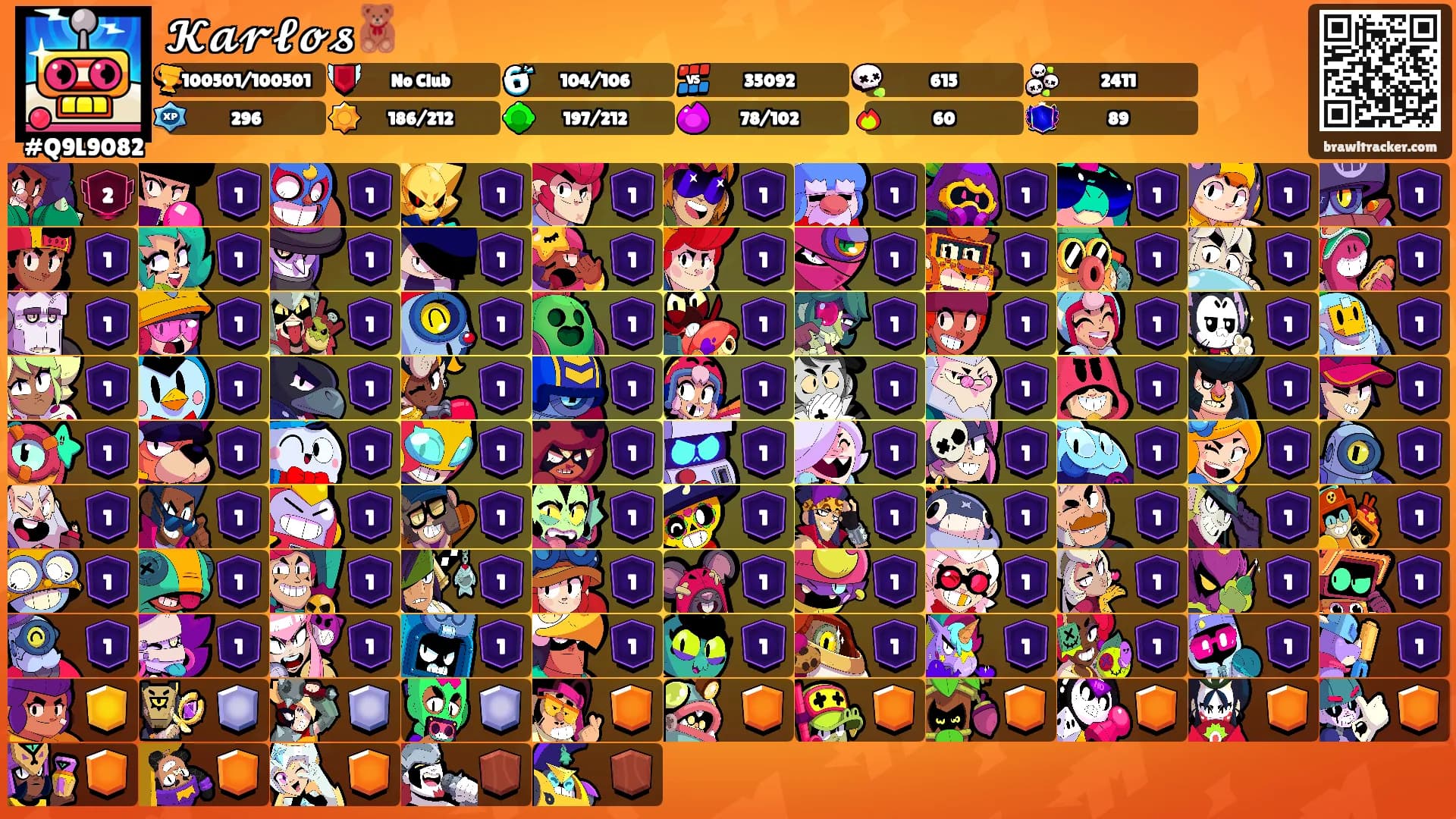 𝓚𝓪𝓻𝓵𝓸𝓼🧸's Ranks