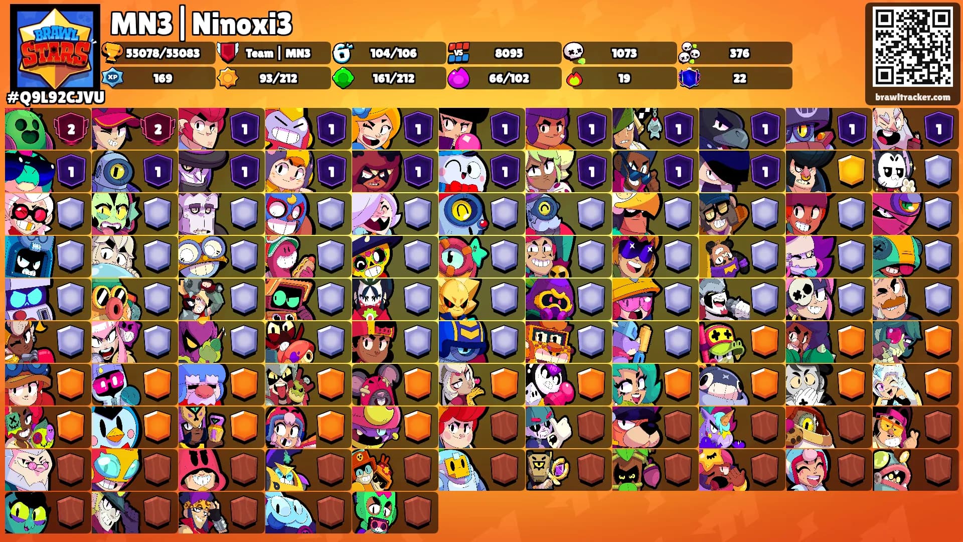 MN3|Ninoxi3's Ranks