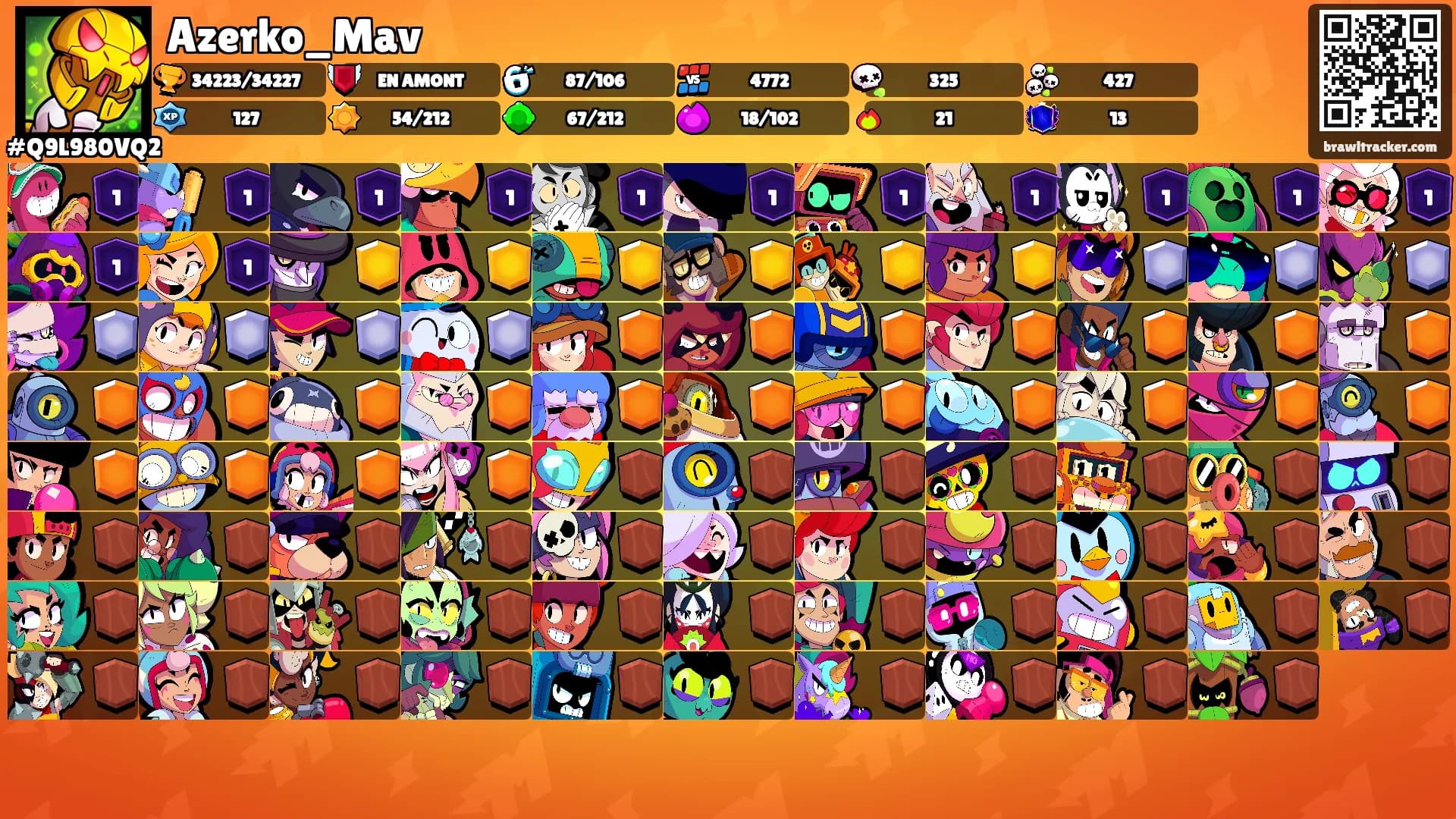 Azerko_Mav's Ranks