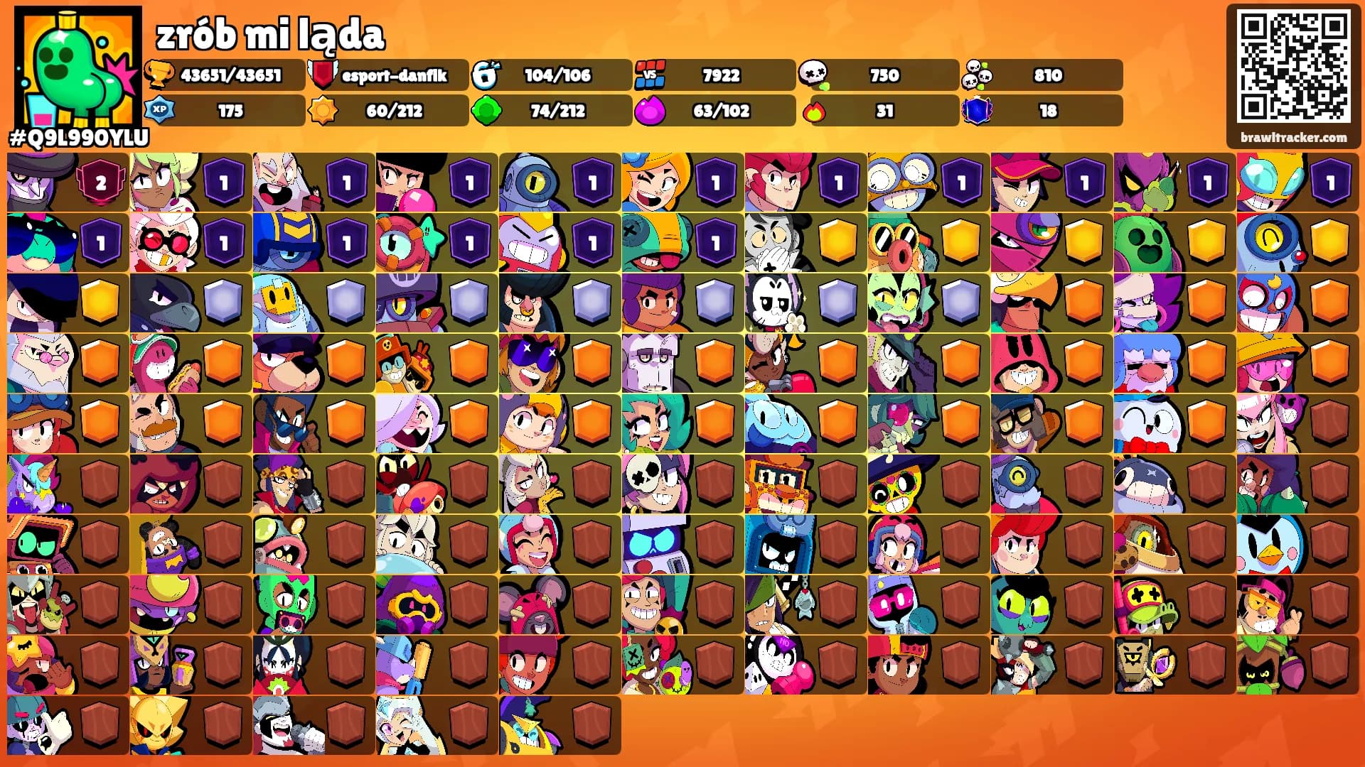 zrób mi ląda's Ranks