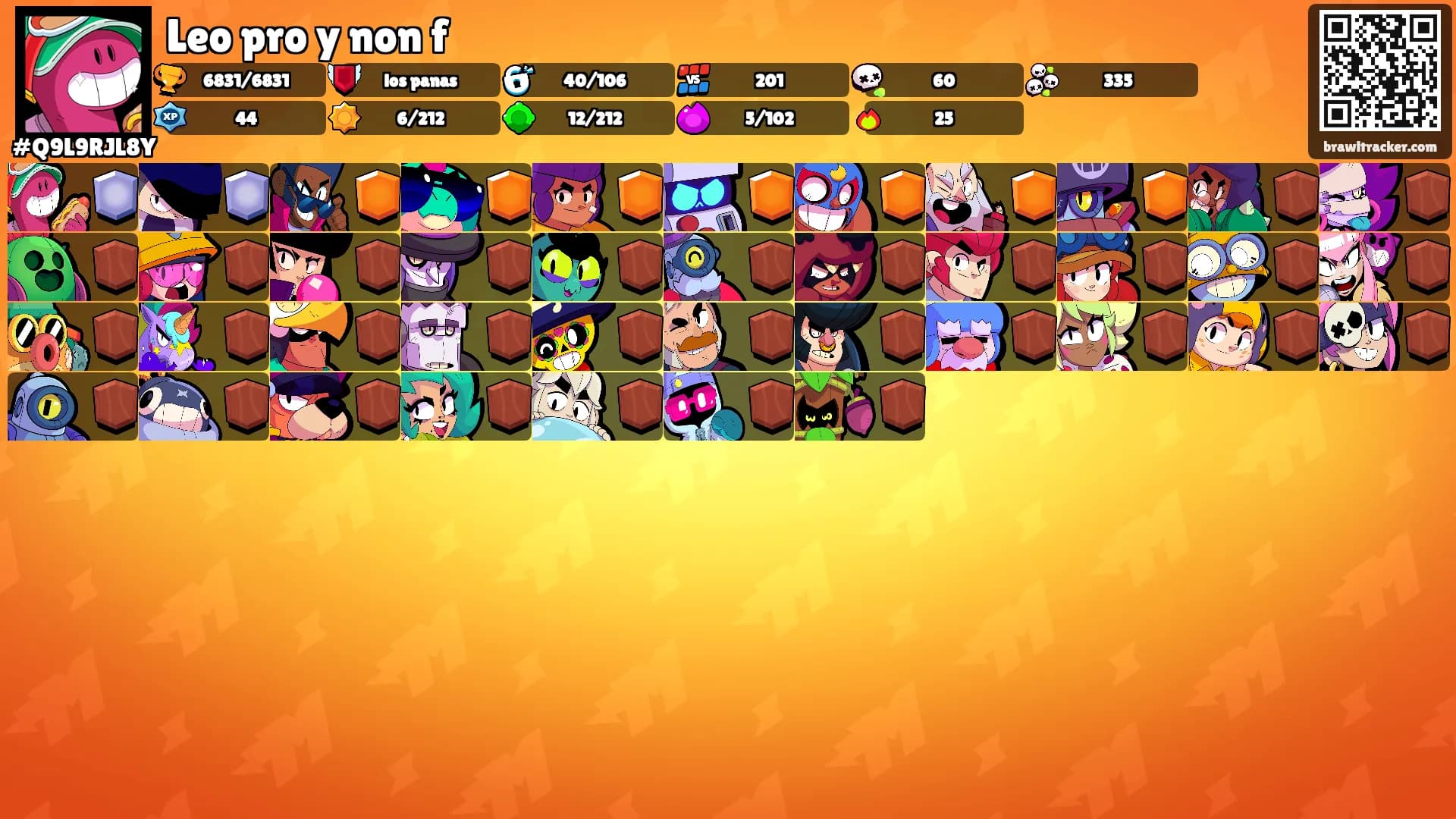 Leo pro y non f's Ranks