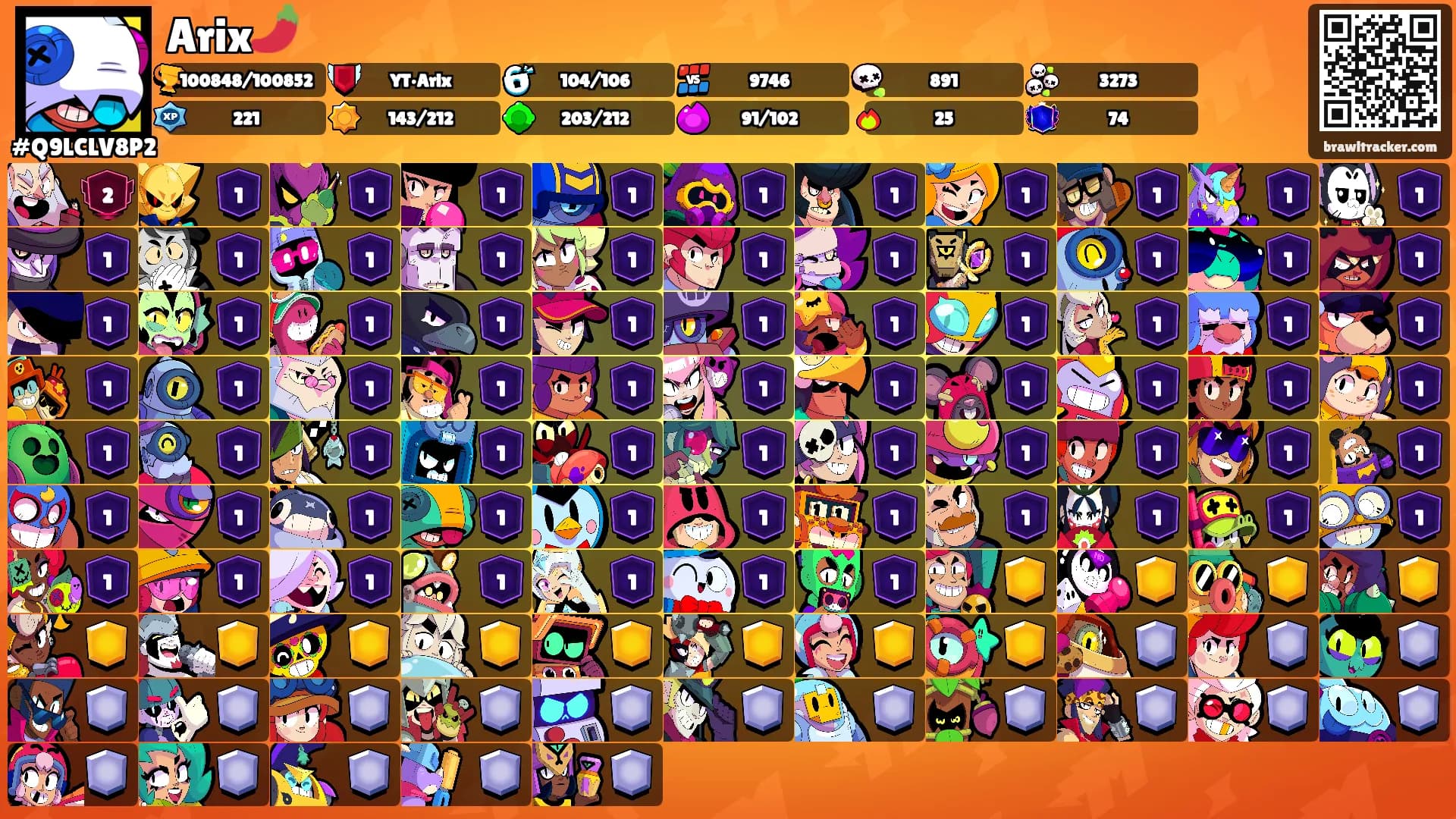 Arix🌶️'s Ranks