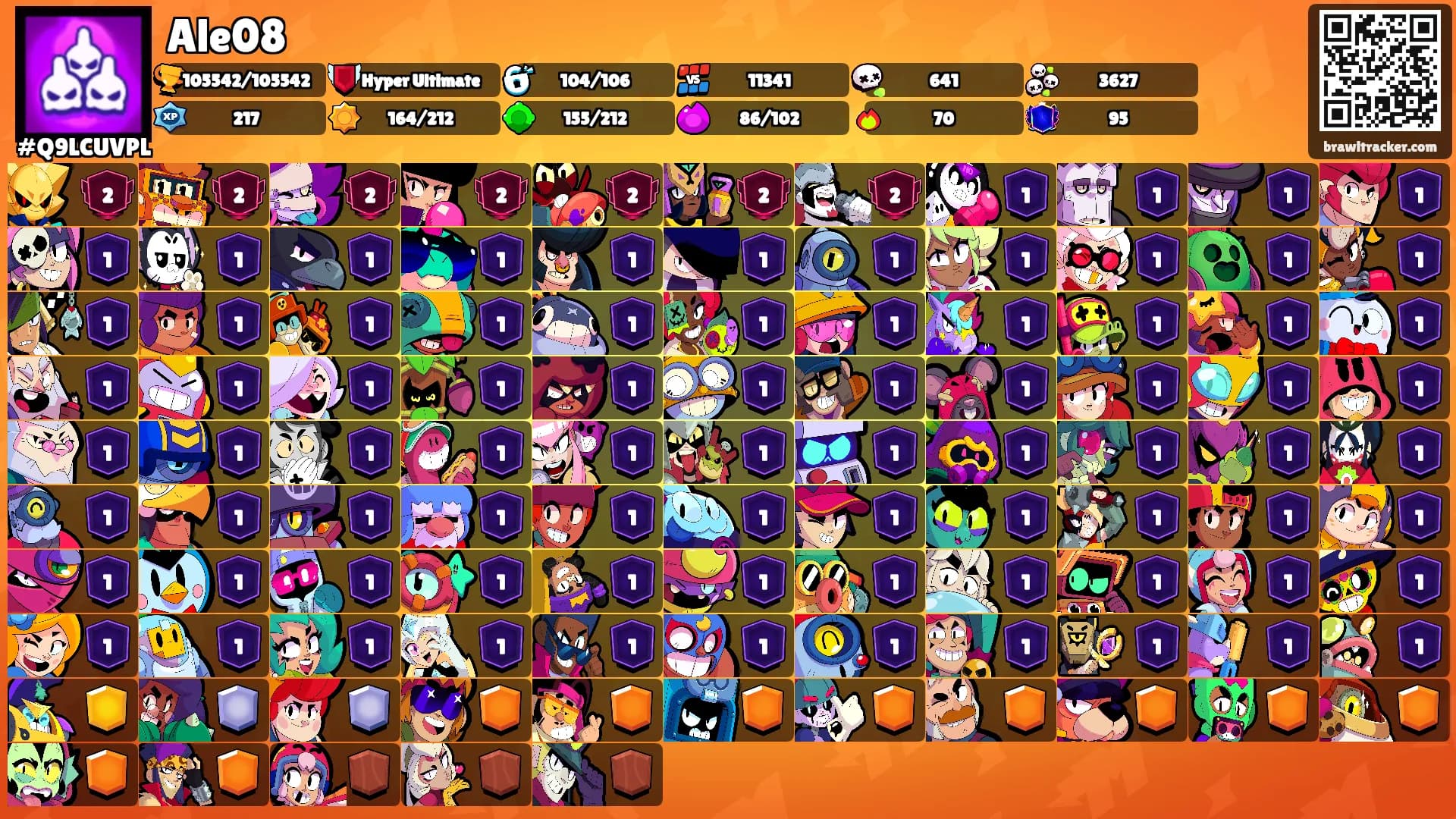 Ale08's Ranks