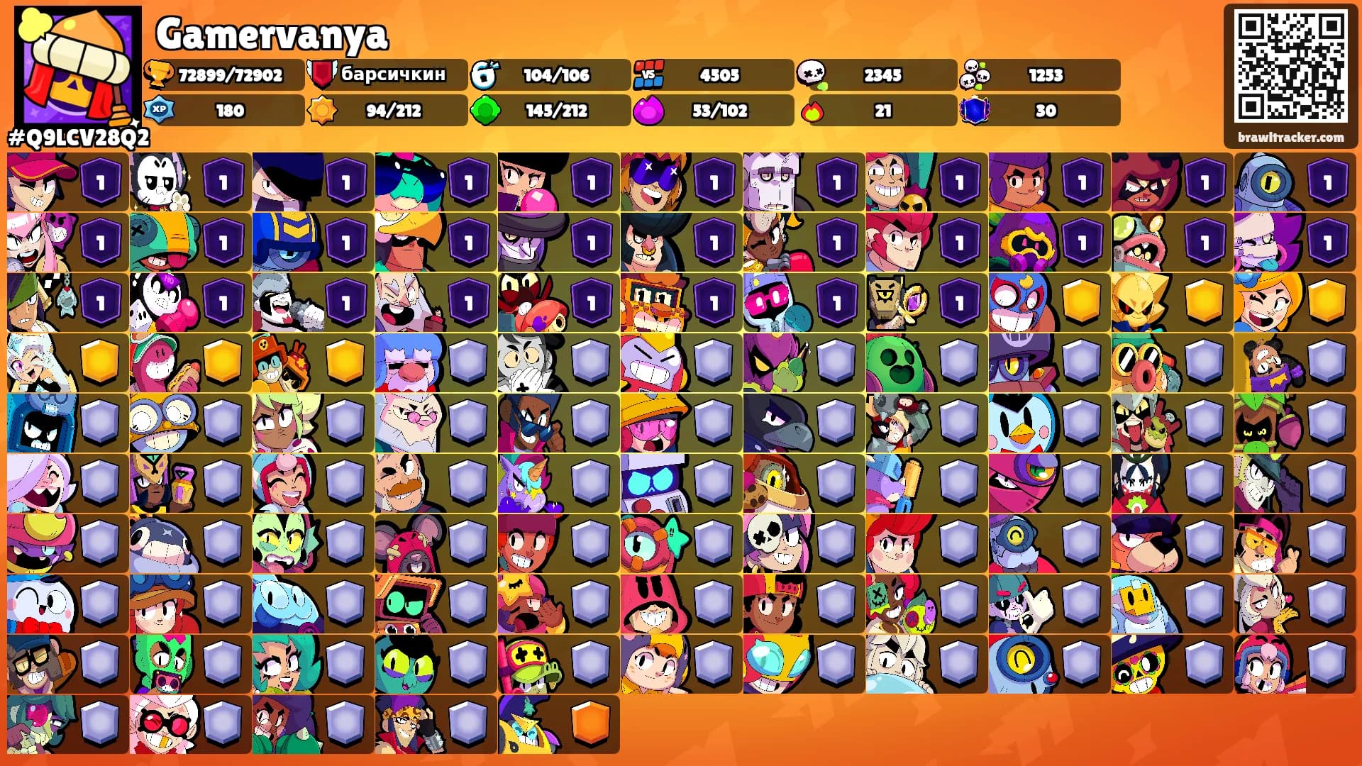 Gamervanya's Ranks