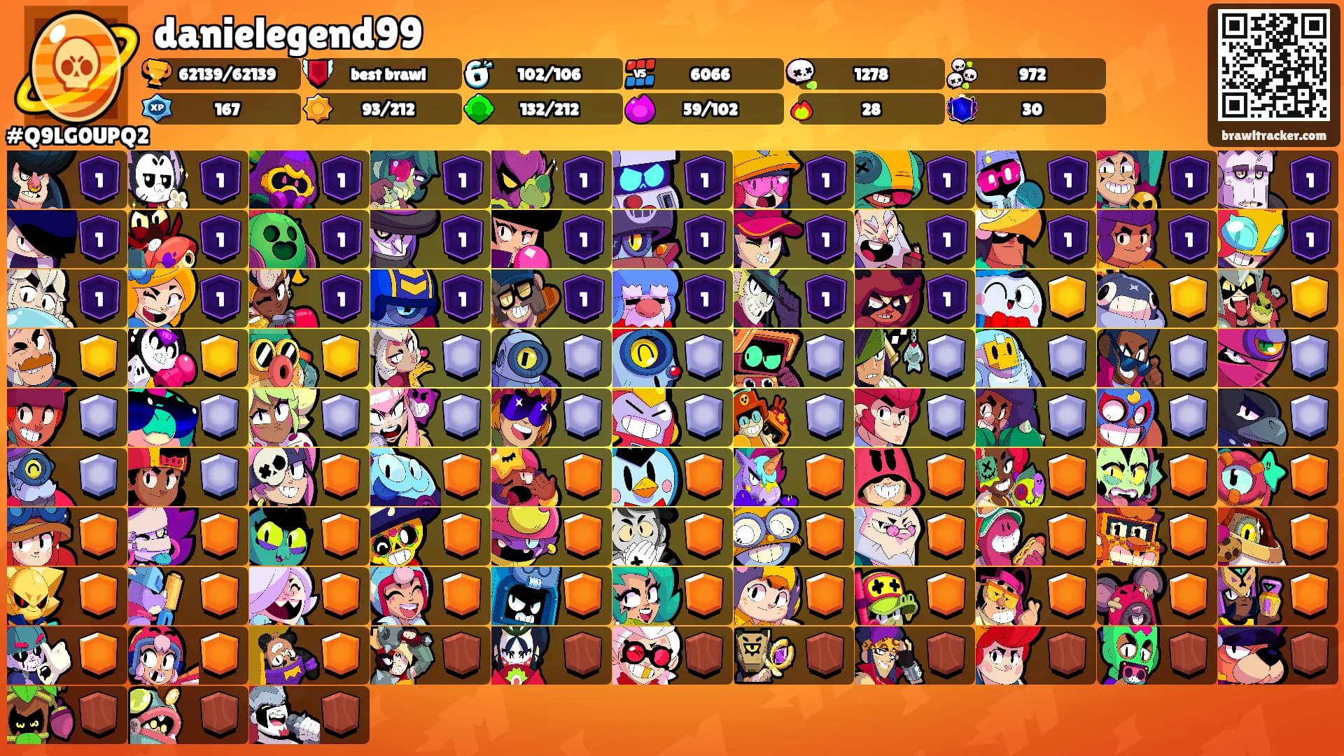 danielegend99's Ranks