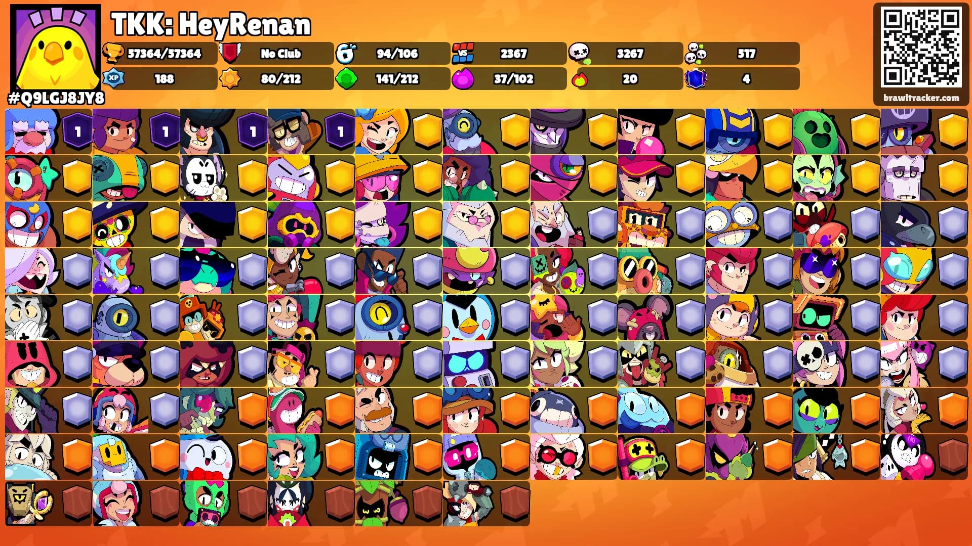 TKK: HeyRenan's Ranks