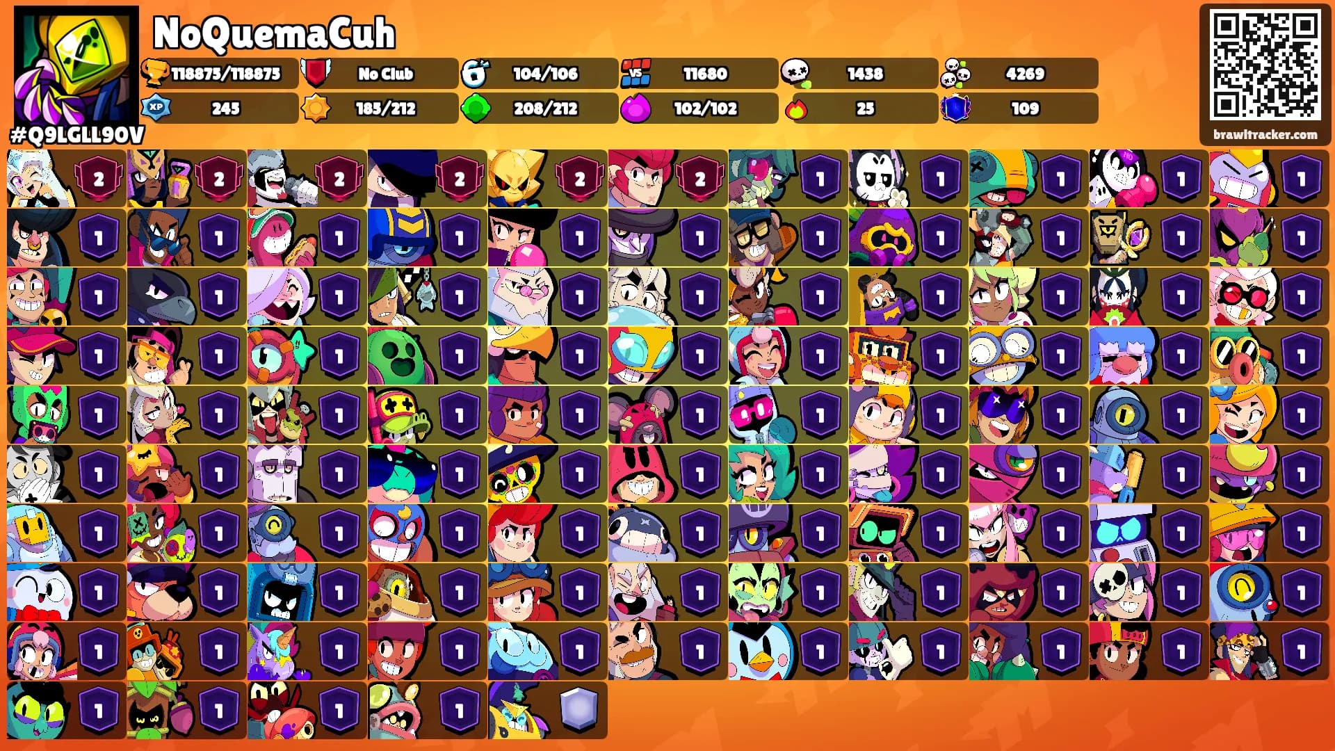 NoQuemaCuh's Ranks