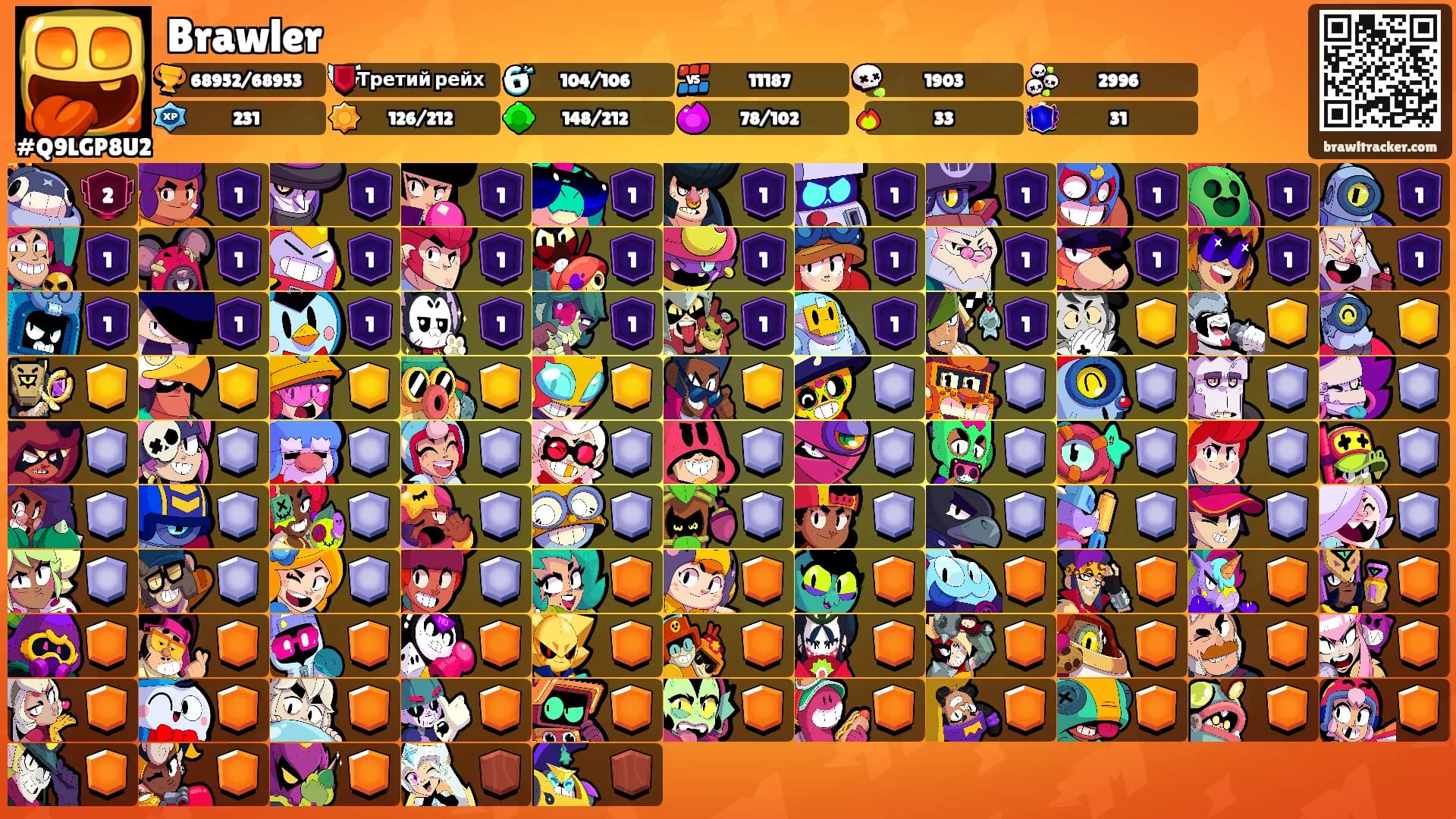 Brawler's Ranks