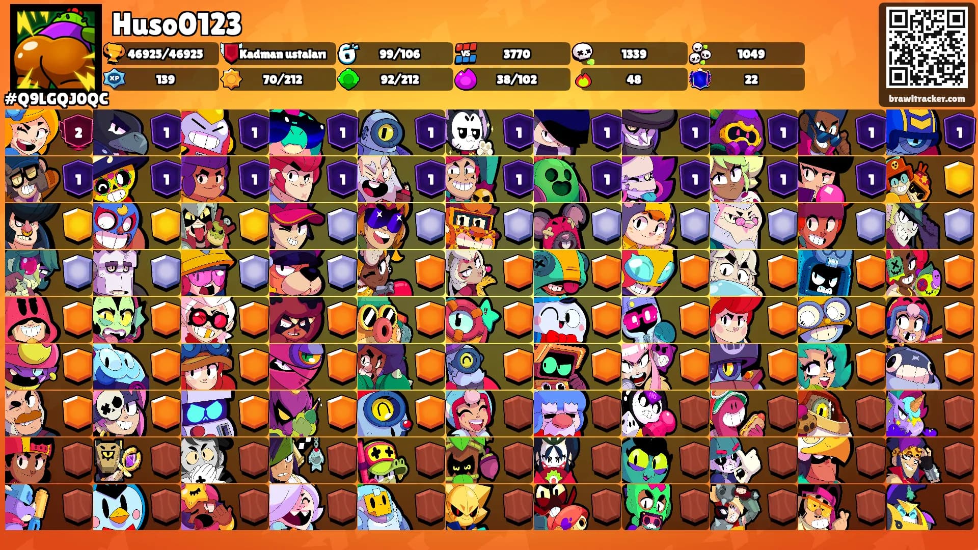 Huso0123's Ranks