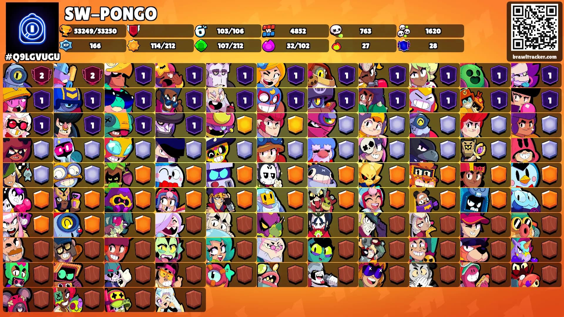 SW-PONGO's Ranks