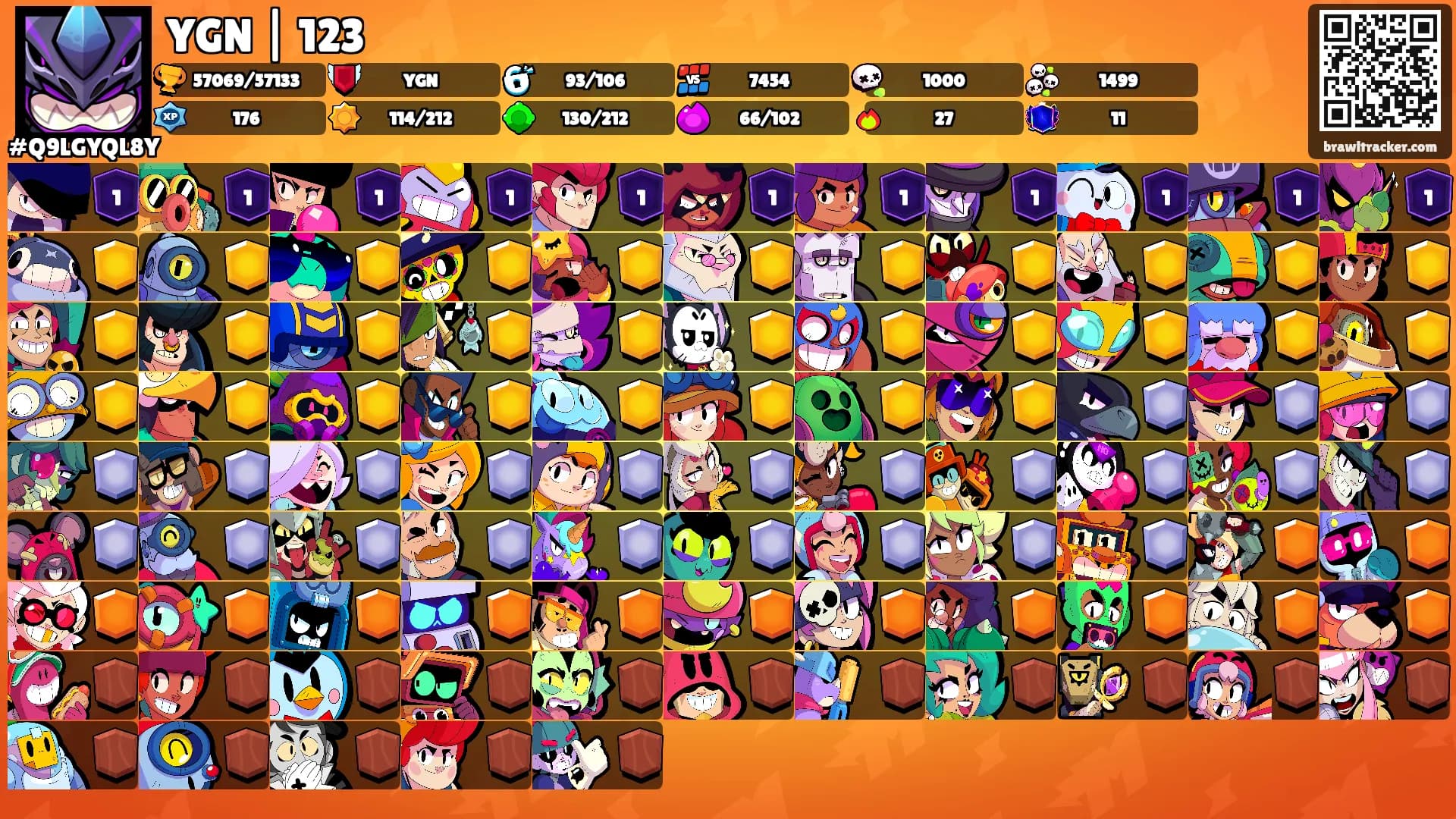 YGN | 123's Ranks
