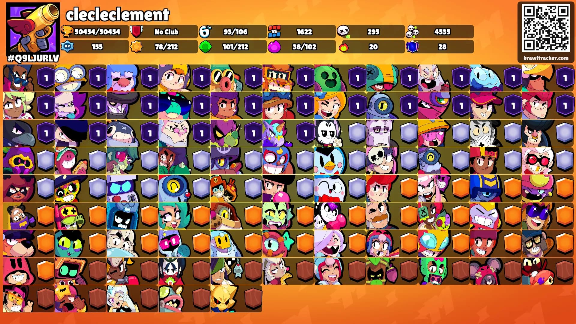 clecleclement's Ranks