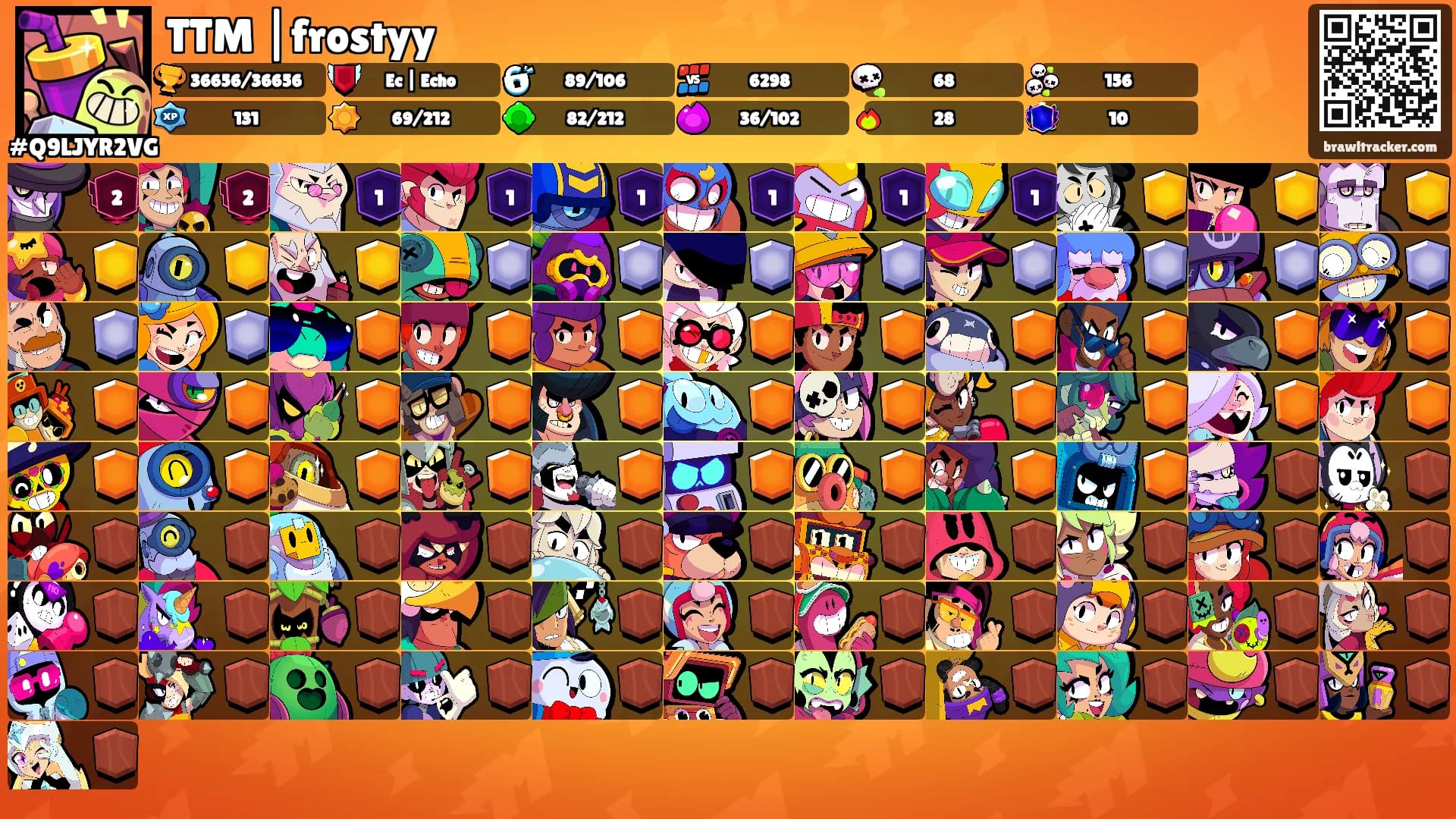 TTM |frostyy's Ranks