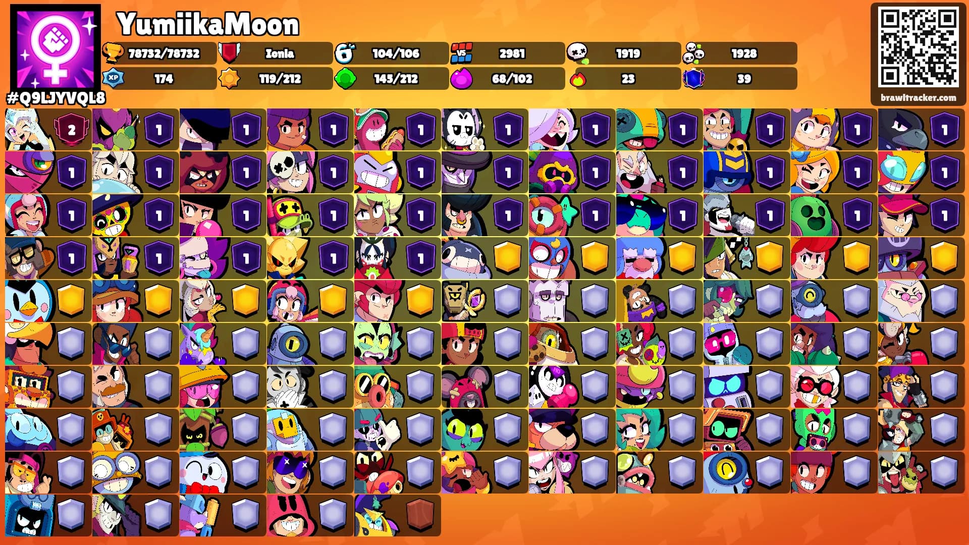 🕸YumiikaMoon🕸's Ranks